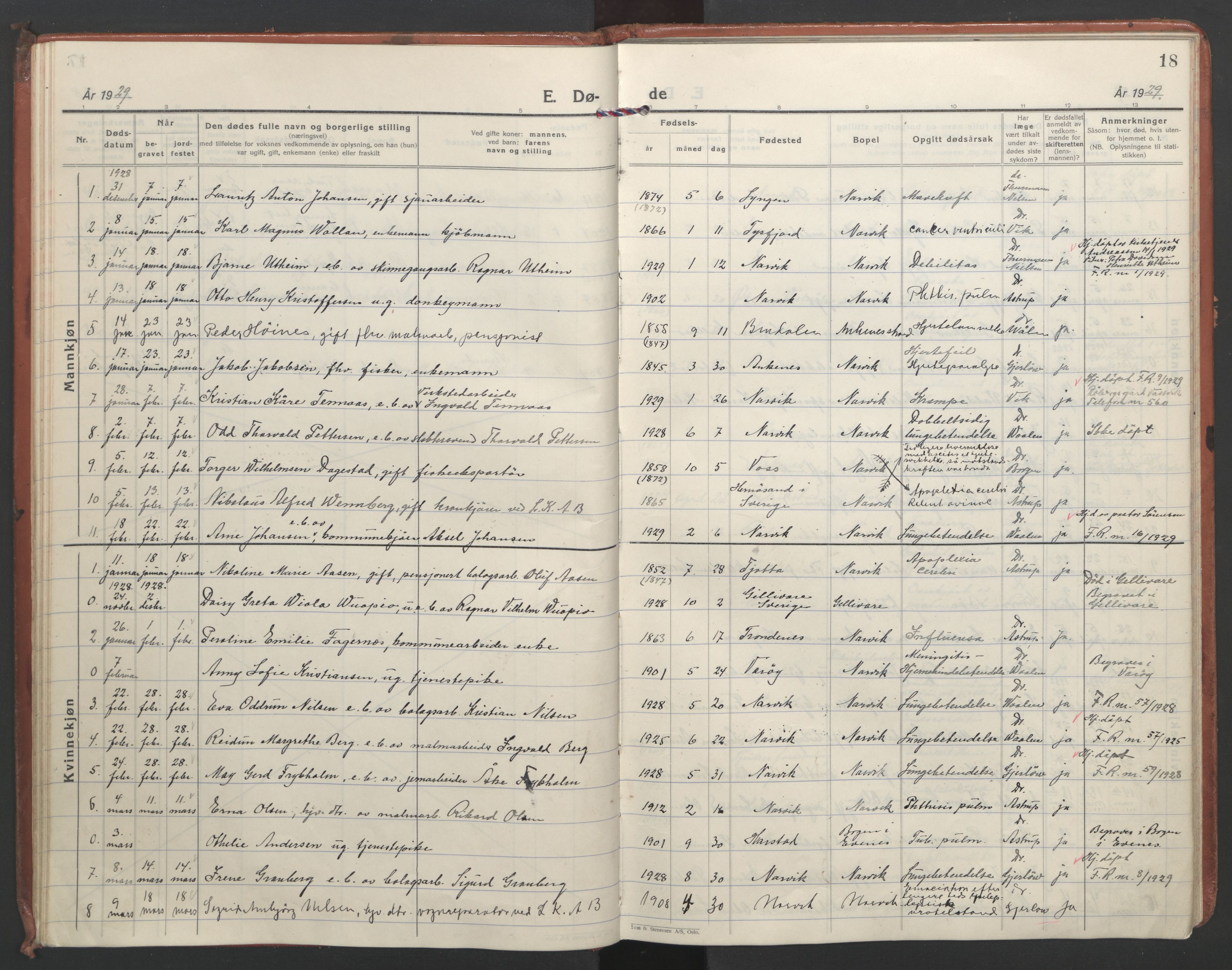 Ministerialprotokoller, klokkerbøker og fødselsregistre - Nordland, AV/SAT-A-1459/871/L1005: Parish register (official) no. 871A21, 1926-1940, p. 18