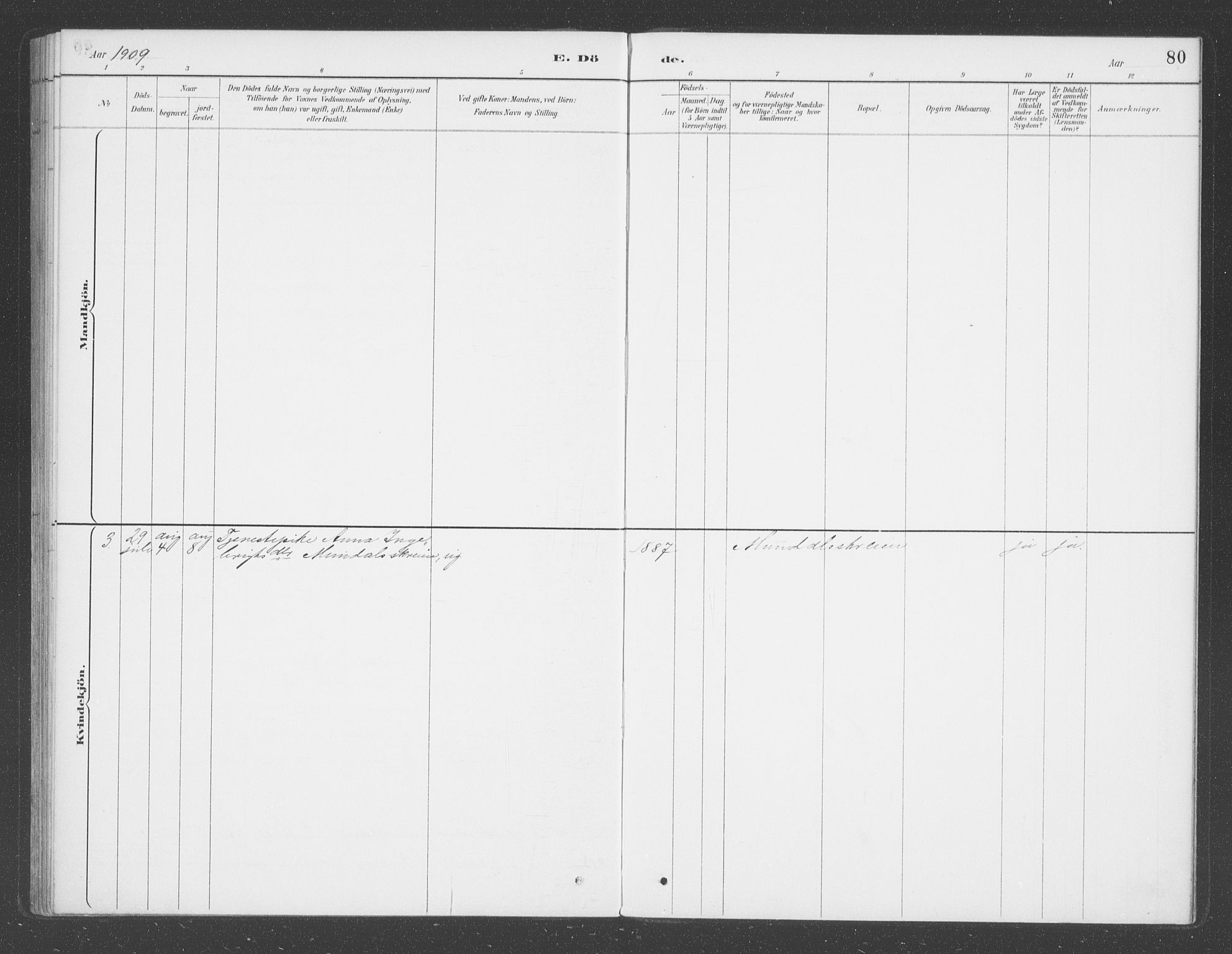 Balestrand sokneprestembete, AV/SAB-A-79601/H/Haa/Haac/L0001: Parish register (official) no. C  1, 1889-1909, p. 80