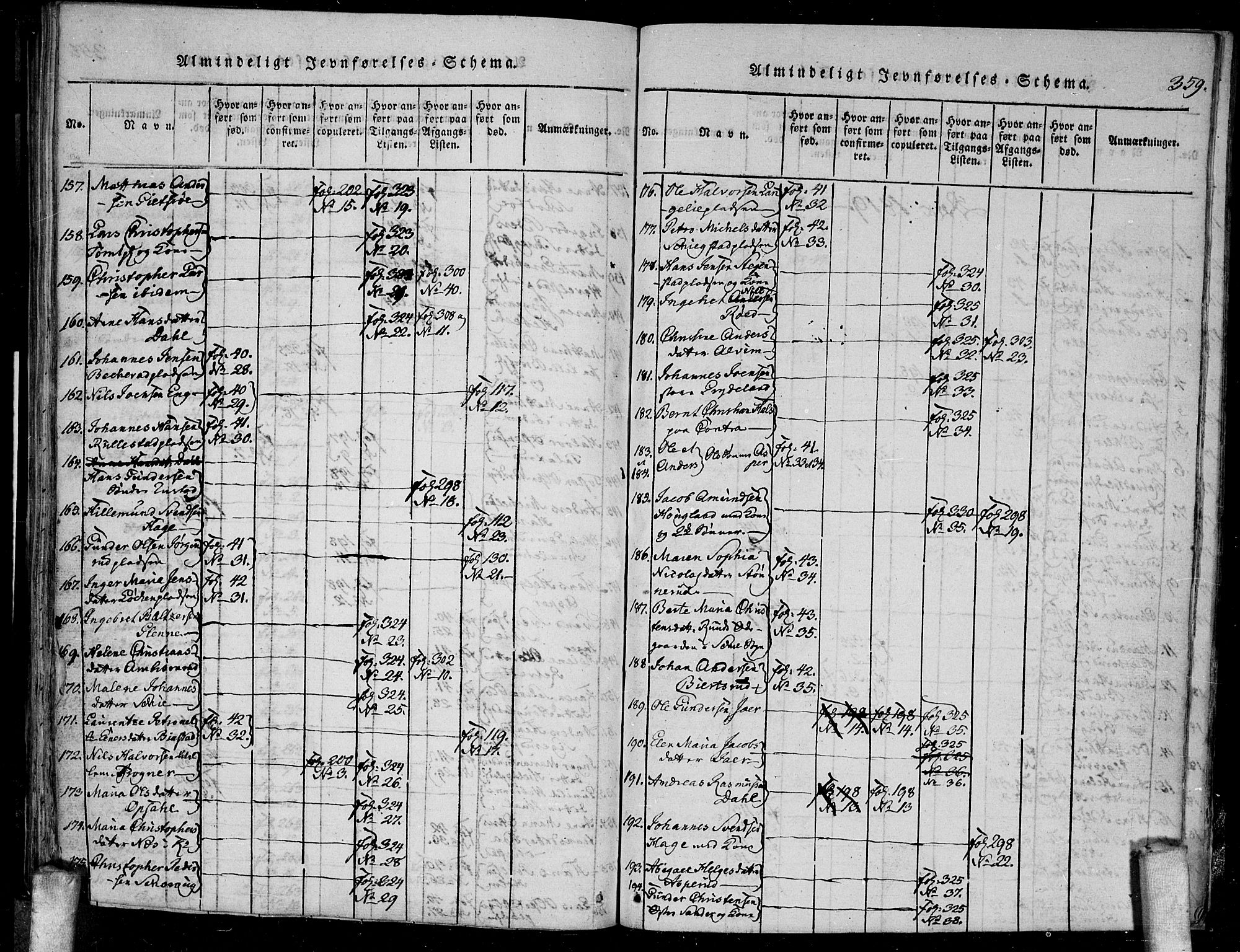 Kråkstad prestekontor Kirkebøker, SAO/A-10125a/F/Fa/L0003: Parish register (official) no. I 3, 1813-1824, p. 359