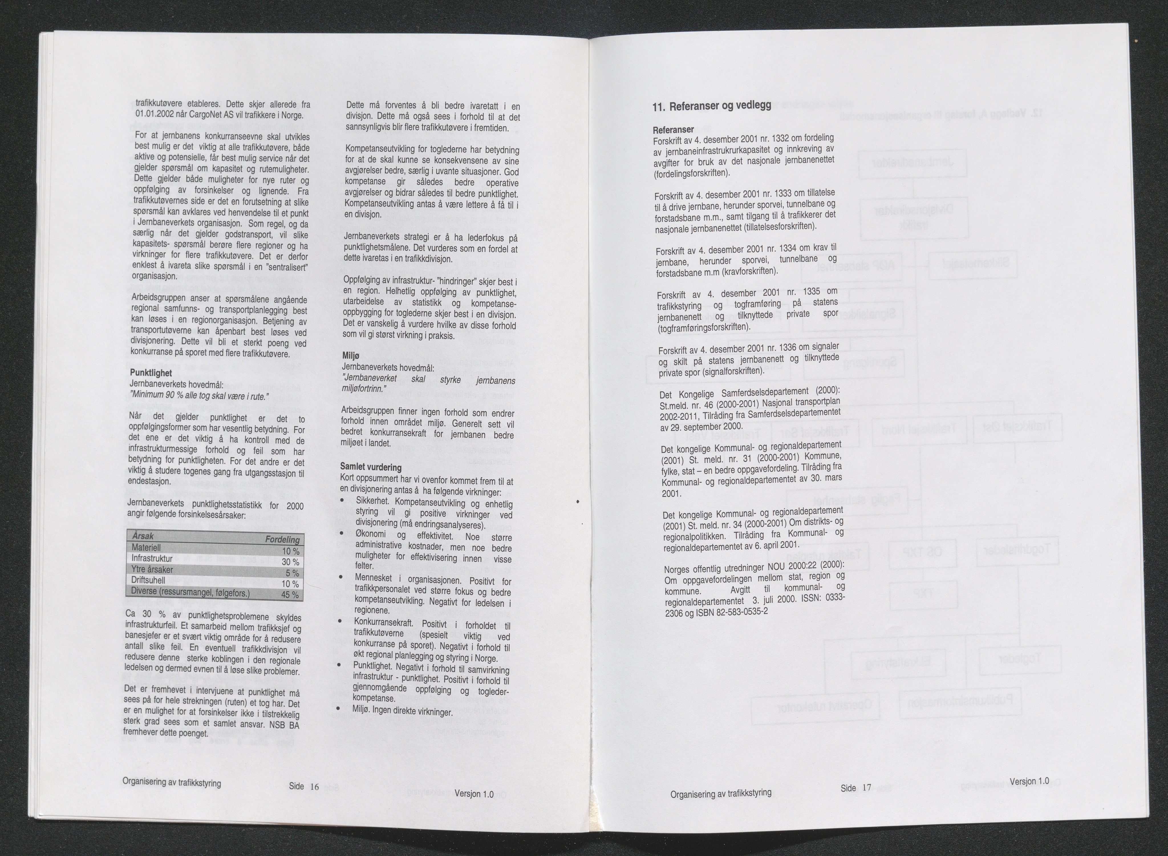 Norges Statsbaner Bibliotek (NSB), AV/SAKO-A-355/F/Fb/L0002: Stortrykk 76 - 139, 1952-2002