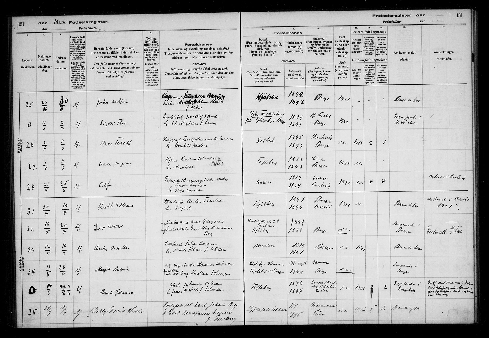 Borge prestekontor Kirkebøker, AV/SAO-A-10903/J/Ja/L0001: Birth register no. I 1, 1916-1925, p. 131