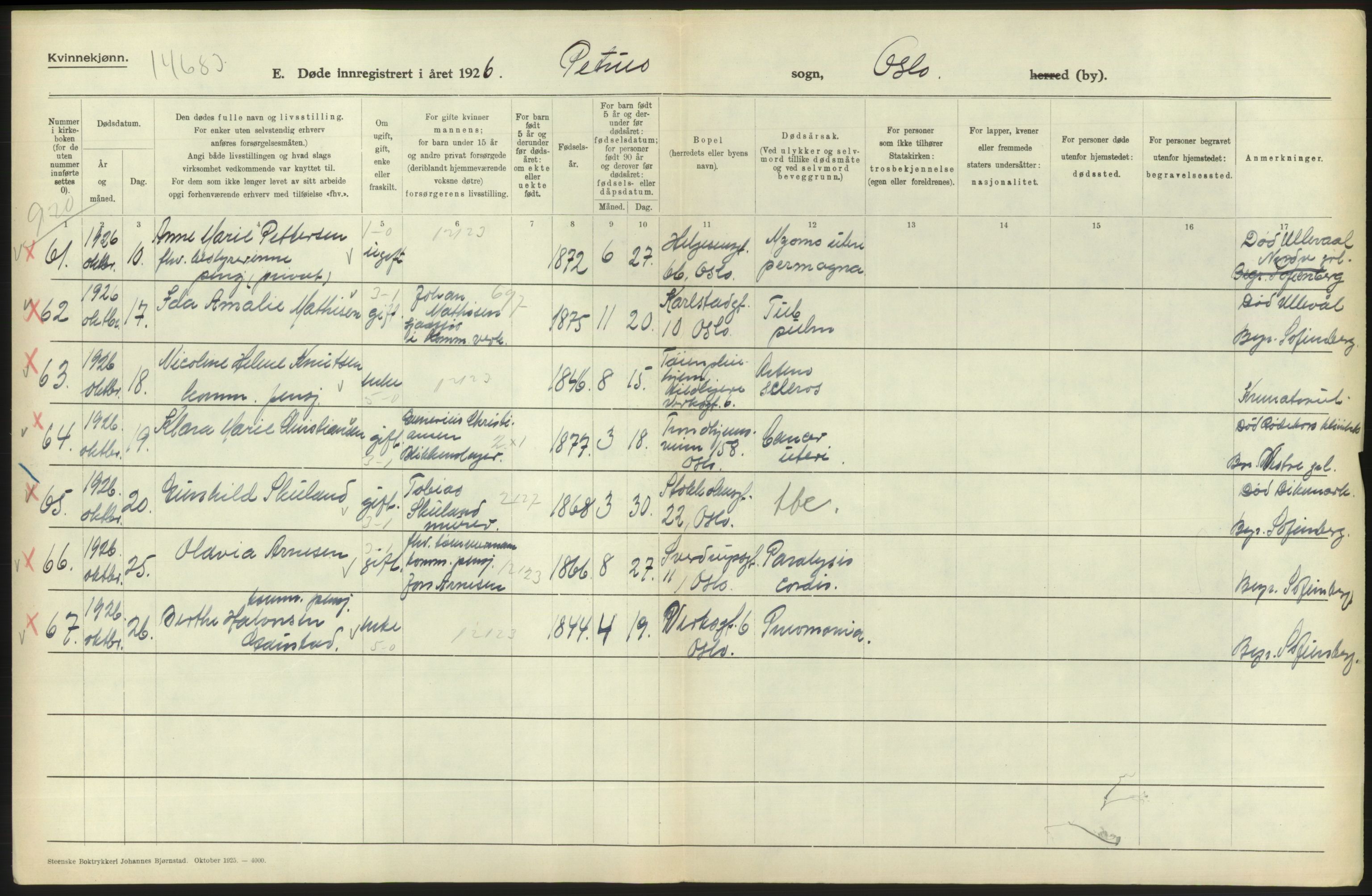 Statistisk sentralbyrå, Sosiodemografiske emner, Befolkning, AV/RA-S-2228/D/Df/Dfc/Dfcf/L0010: Oslo: Døde kvinner, dødfødte, 1926, p. 240