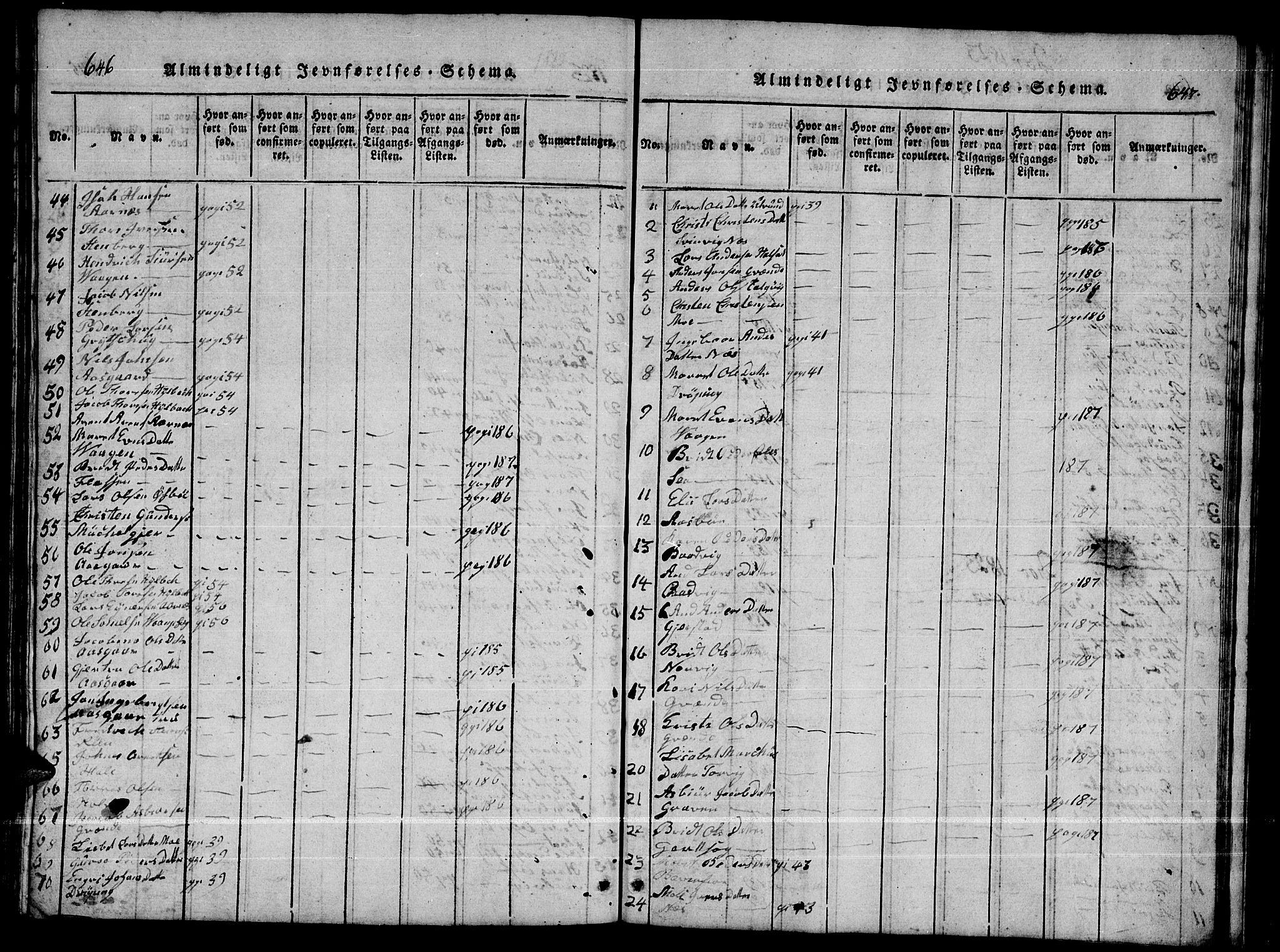 Ministerialprotokoller, klokkerbøker og fødselsregistre - Møre og Romsdal, AV/SAT-A-1454/592/L1031: Parish register (copy) no. 592C01, 1820-1833, p. 646-647