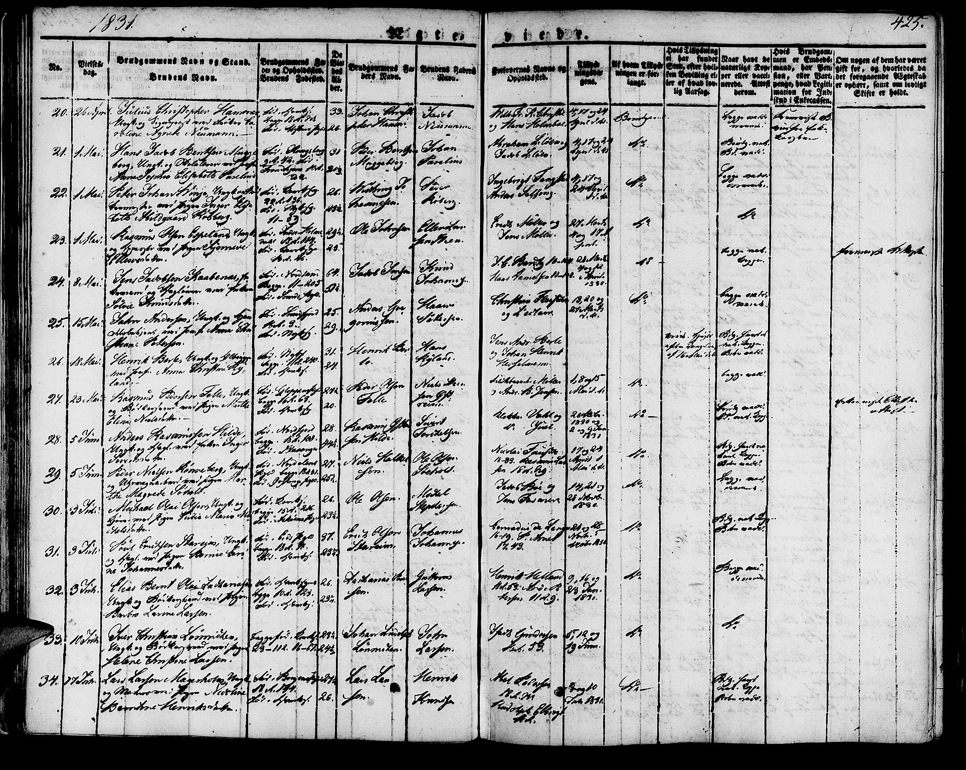 Domkirken sokneprestembete, AV/SAB-A-74801/H/Haa/L0012: Parish register (official) no. A 12, 1821-1840, p. 425