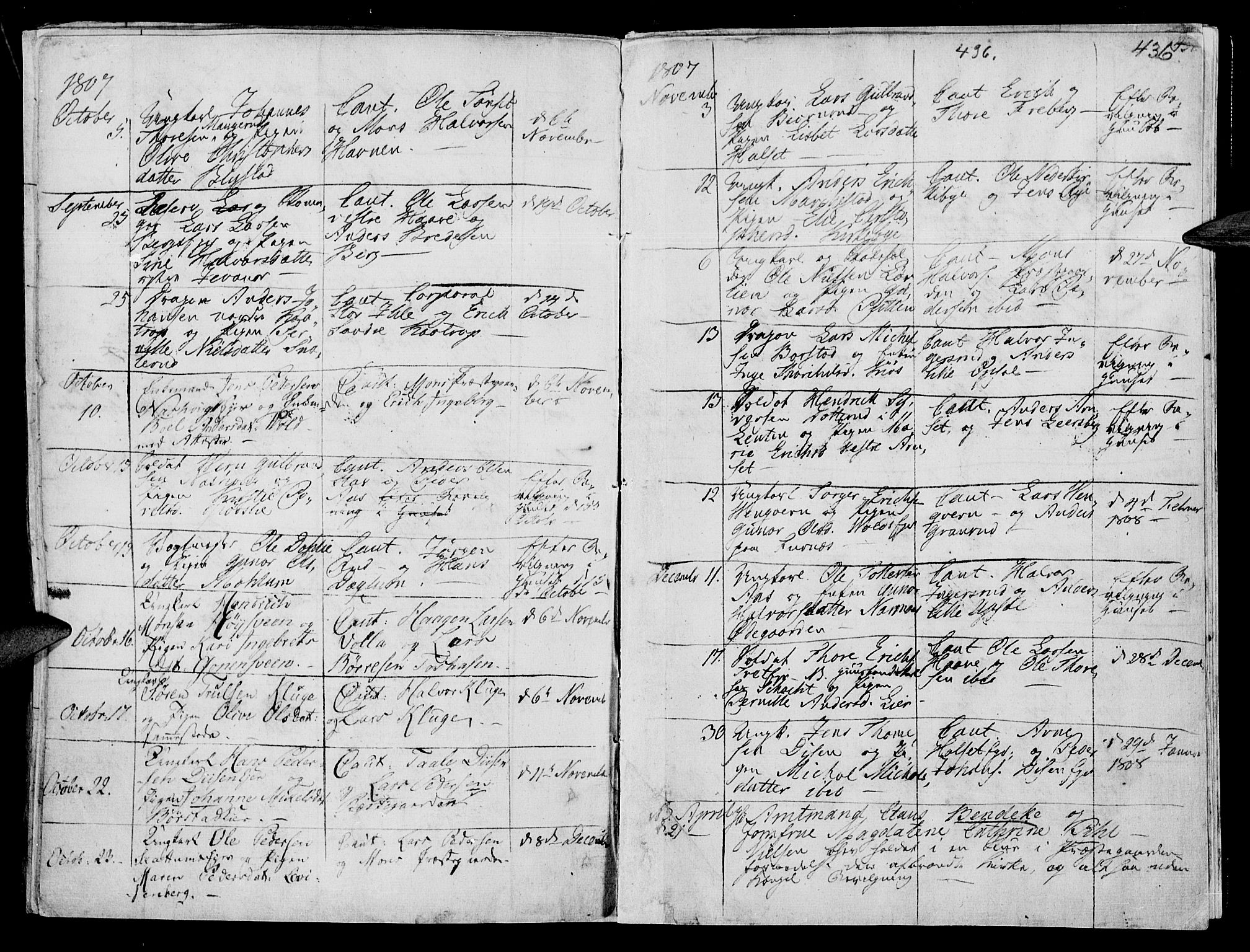 Vang prestekontor, Hedmark, SAH/PREST-008/H/Ha/Haa/L0003: Parish register (official) no. 3, 1734-1809, p. 436