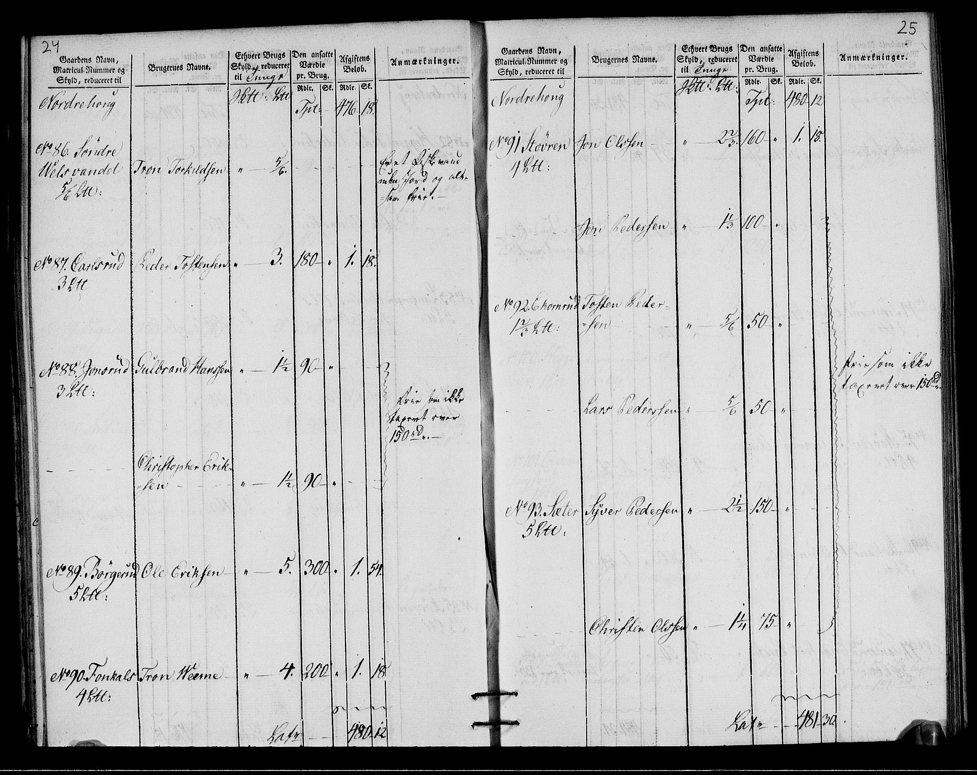 Rentekammeret inntil 1814, Realistisk ordnet avdeling, RA/EA-4070/N/Ne/Nea/L0049: Ringerike og Hallingdal fogderi. Oppebørselsregister for Ringerike, 1803-1804, p. 15