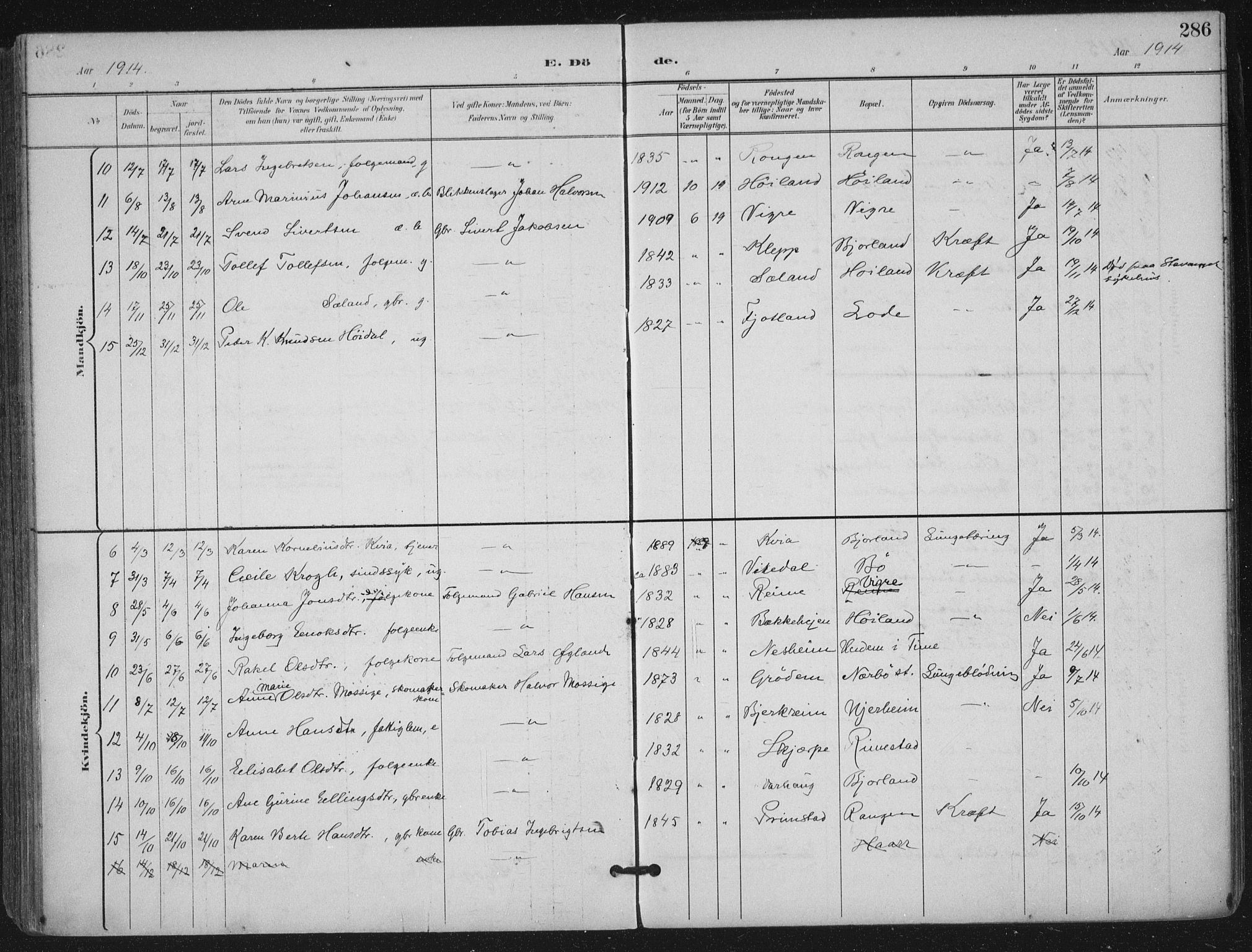 Hå sokneprestkontor, SAST/A-101801/002/B/L0001: Parish register (official) no. A 11, 1897-1924, p. 286