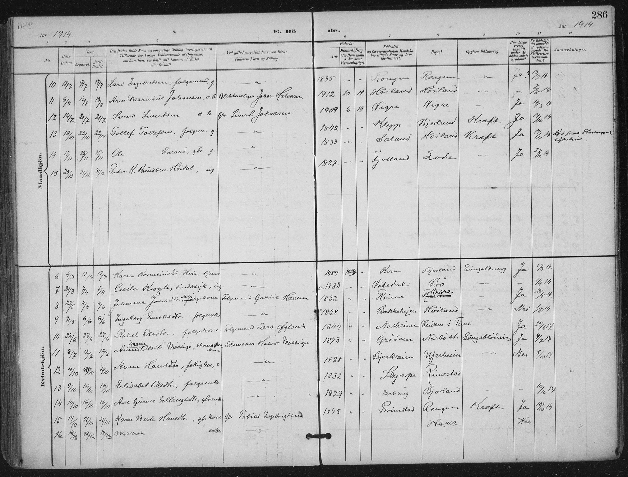 Hå sokneprestkontor, AV/SAST-A-101801/001/30BA/L0012: Parish register (official) no. A 11, 1897-1924, p. 286