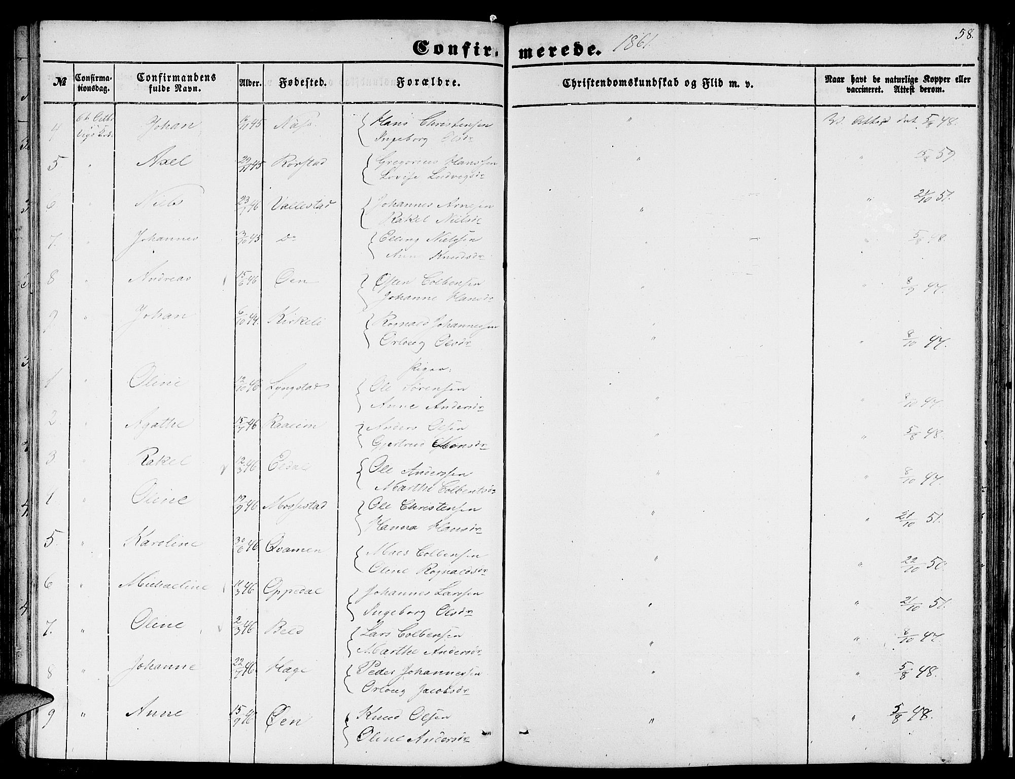 Gaular sokneprestembete, AV/SAB-A-80001/H/Hab: Parish register (copy) no. C 1, 1853-1877, p. 58