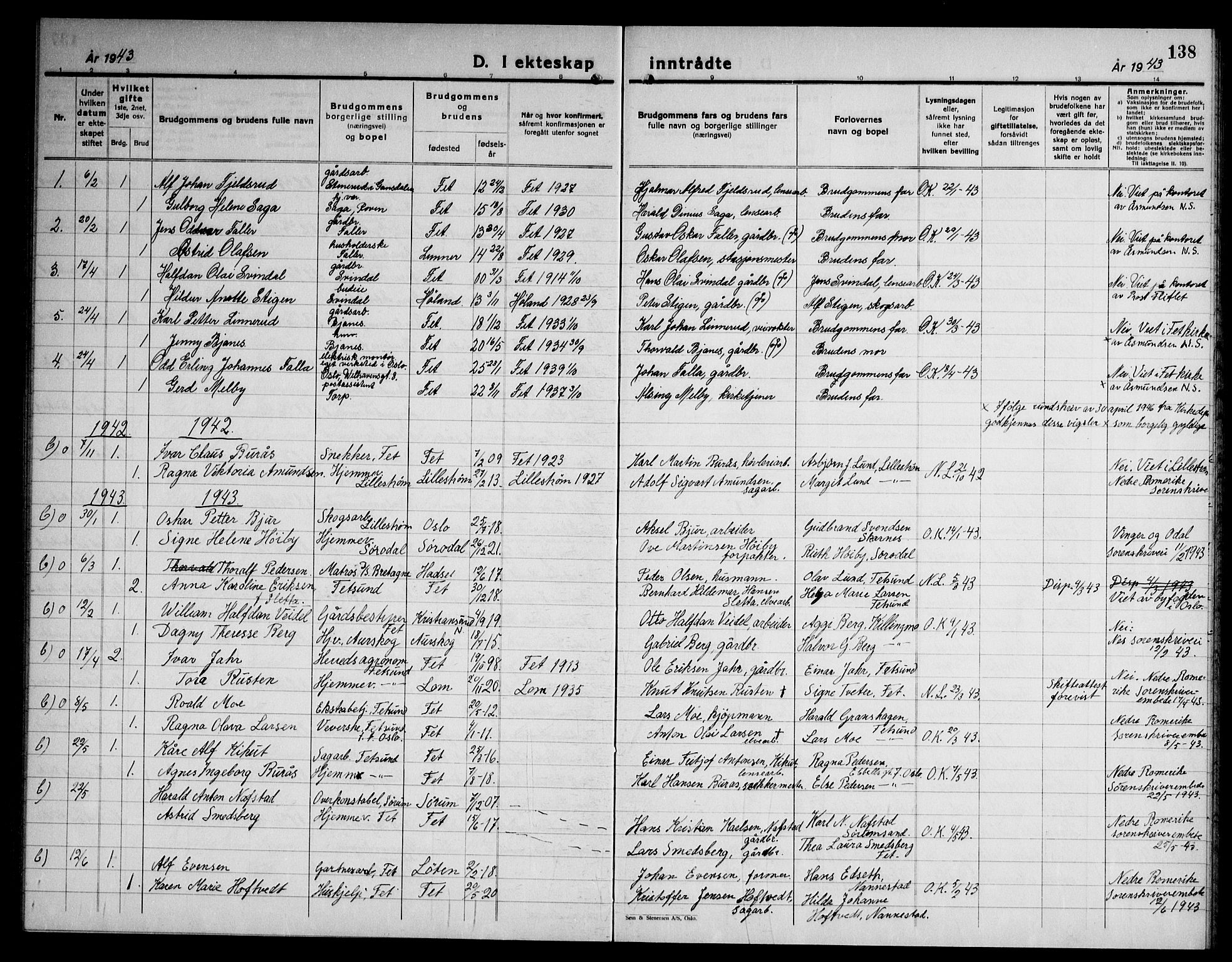 Fet prestekontor Kirkebøker, AV/SAO-A-10370a/G/Ga/L0010: Parish register (copy) no. I 10, 1935-1951, p. 138