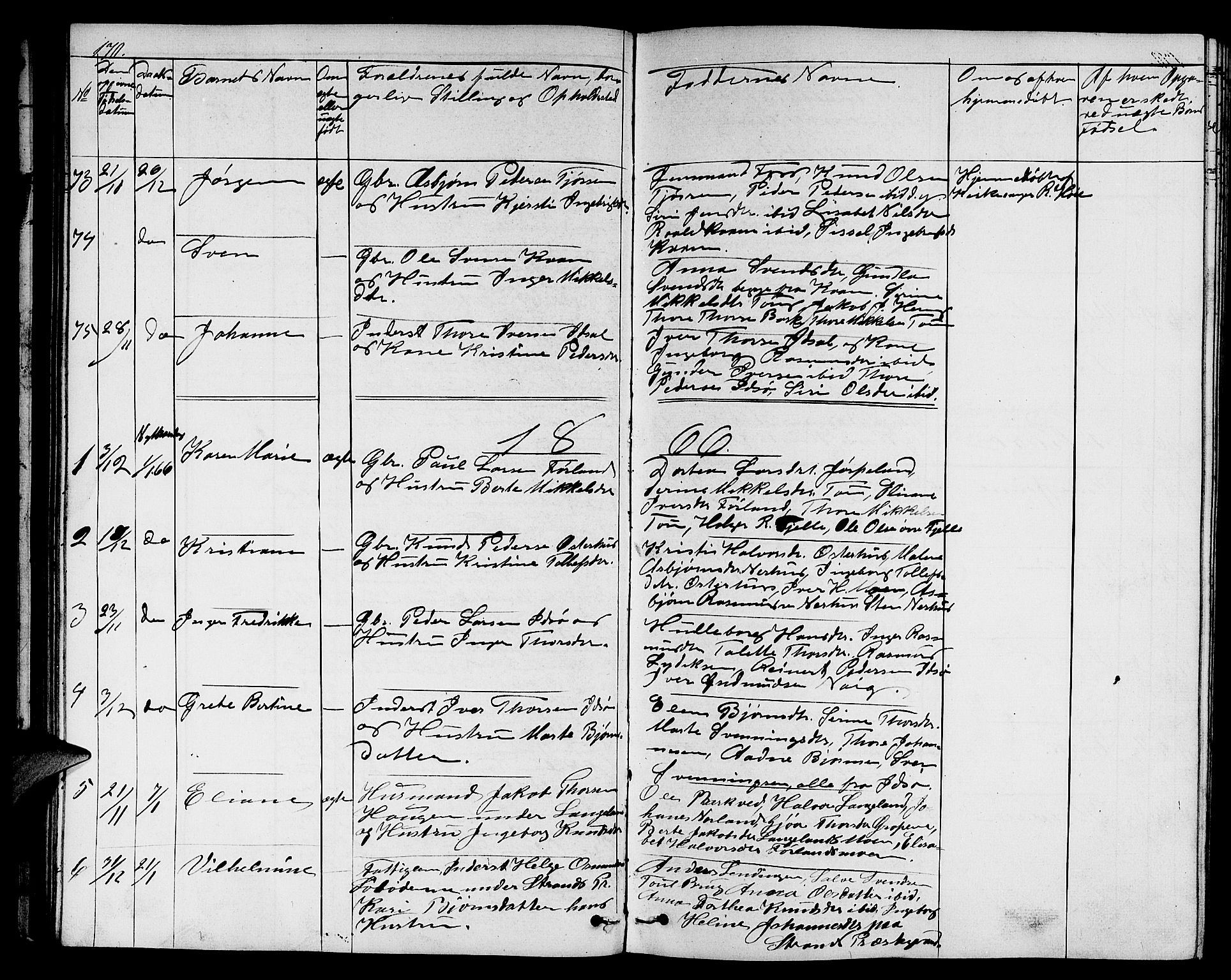 Strand sokneprestkontor, AV/SAST-A-101828/H/Ha/Hab/L0003: Parish register (copy) no. B 3, 1855-1881, p. 170