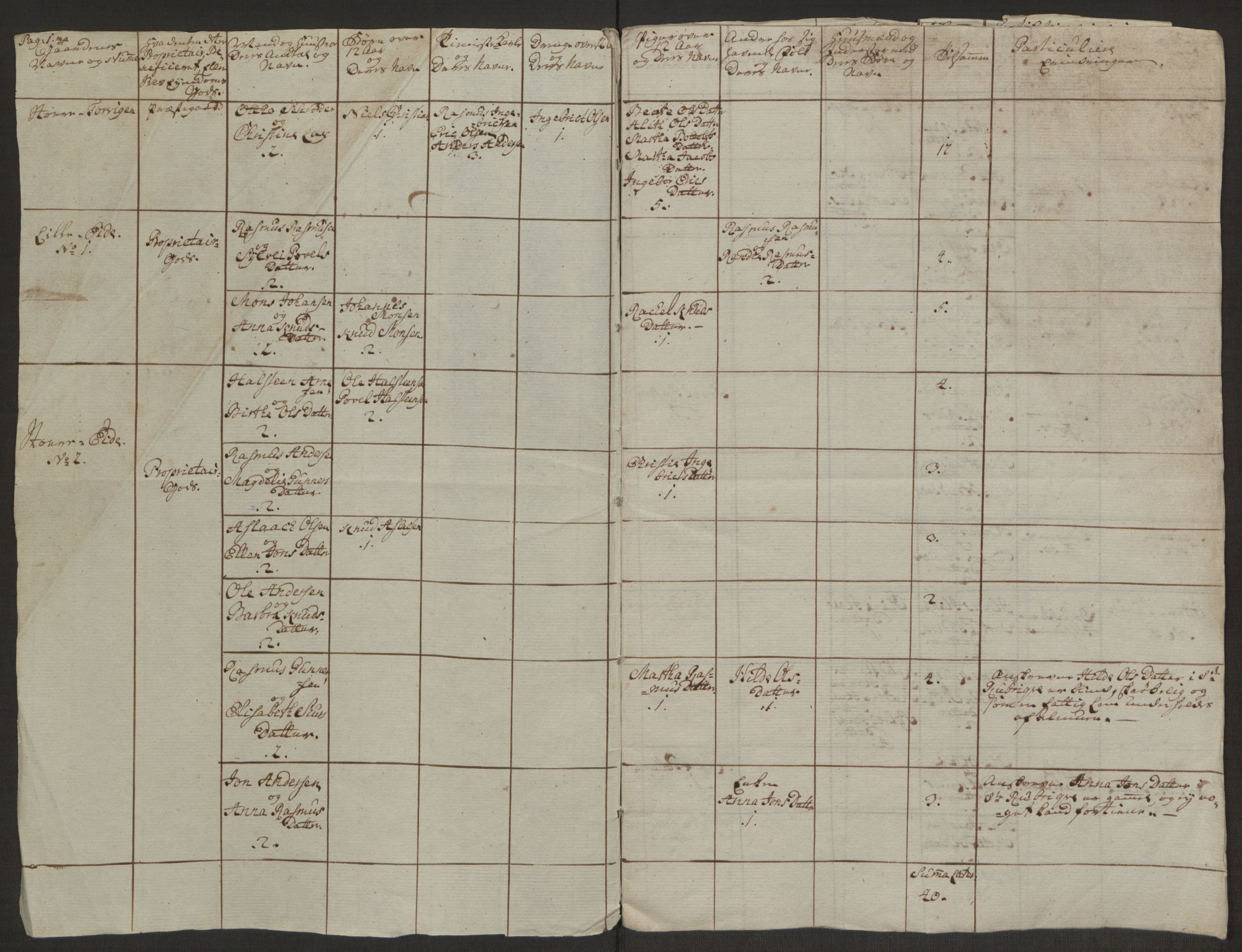 Rentekammeret inntil 1814, Realistisk ordnet avdeling, AV/RA-EA-4070/Ol/L0019: [Gg 10]: Ekstraskatten, 23.09.1762. Sunnmøre, 1762-1763, p. 407