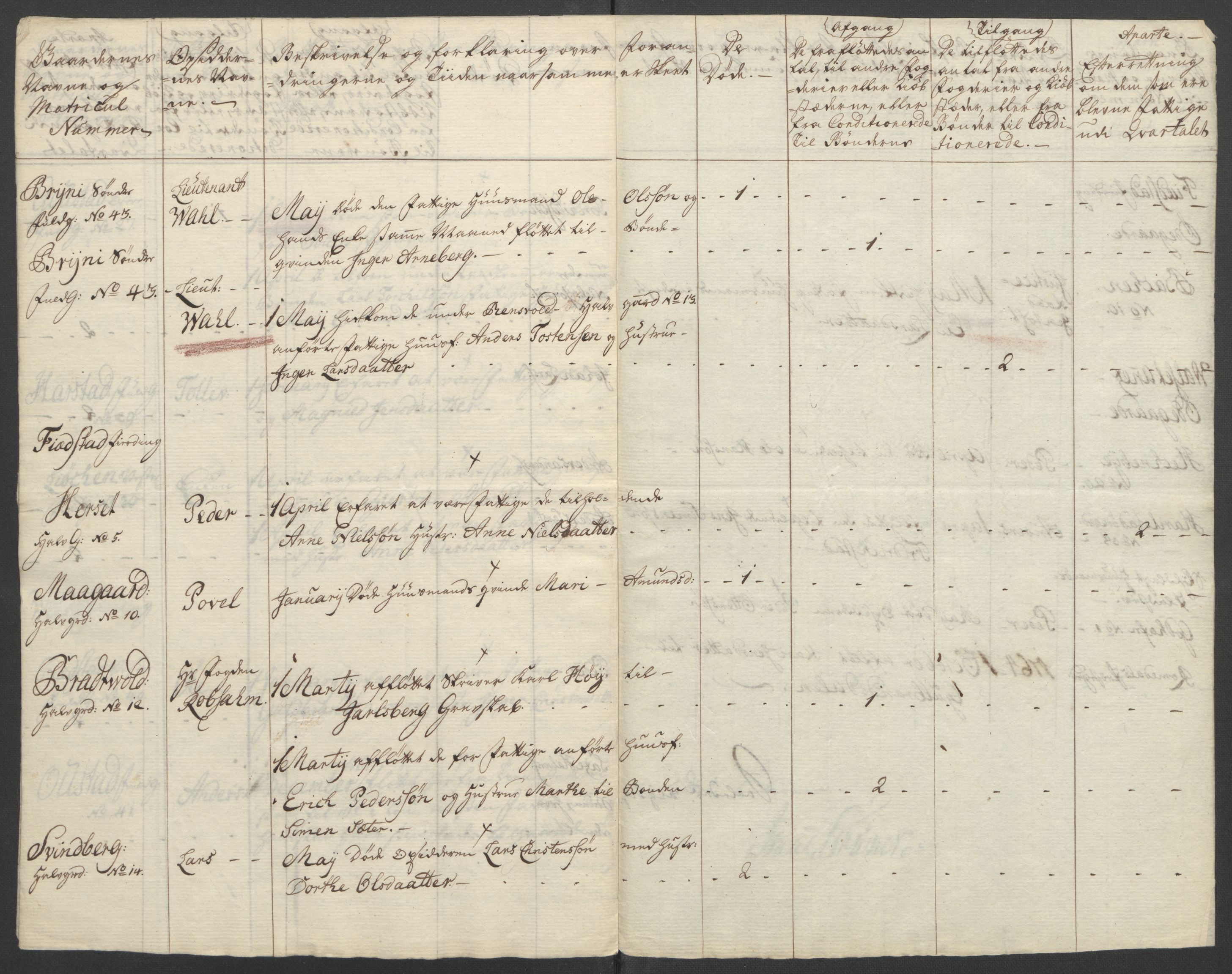 Rentekammeret inntil 1814, Reviderte regnskaper, Fogderegnskap, AV/RA-EA-4092/R16/L1148: Ekstraskatten Hedmark, 1764, p. 313