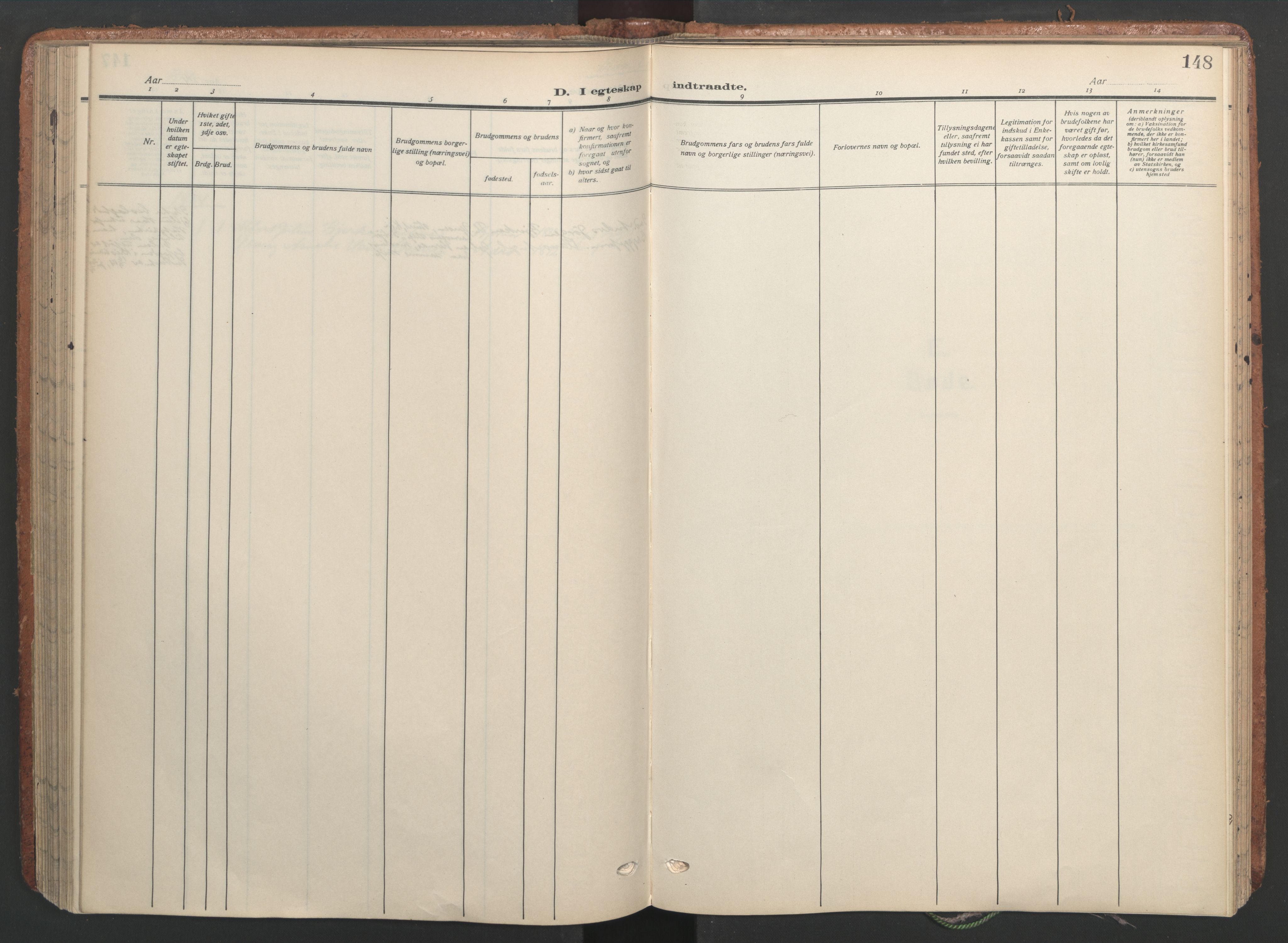 Ministerialprotokoller, klokkerbøker og fødselsregistre - Sør-Trøndelag, SAT/A-1456/656/L0694: Parish register (official) no. 656A03, 1914-1931, p. 148