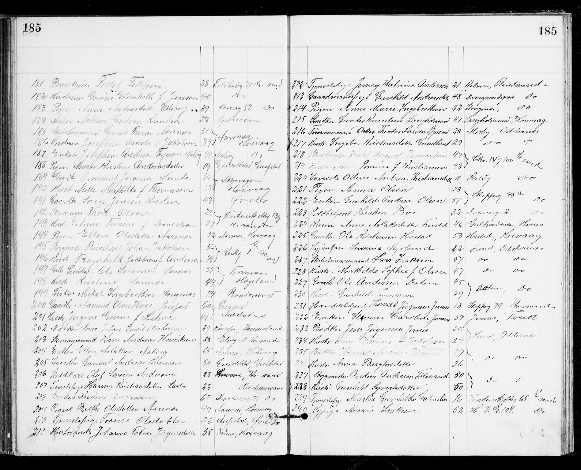 Den evangelisk-lutherske frikirke, Kristiansand, AV/SAK-1292-0017/F/Fa/L0002: Dissenter register no. F 10, 1889-1892, p. 185