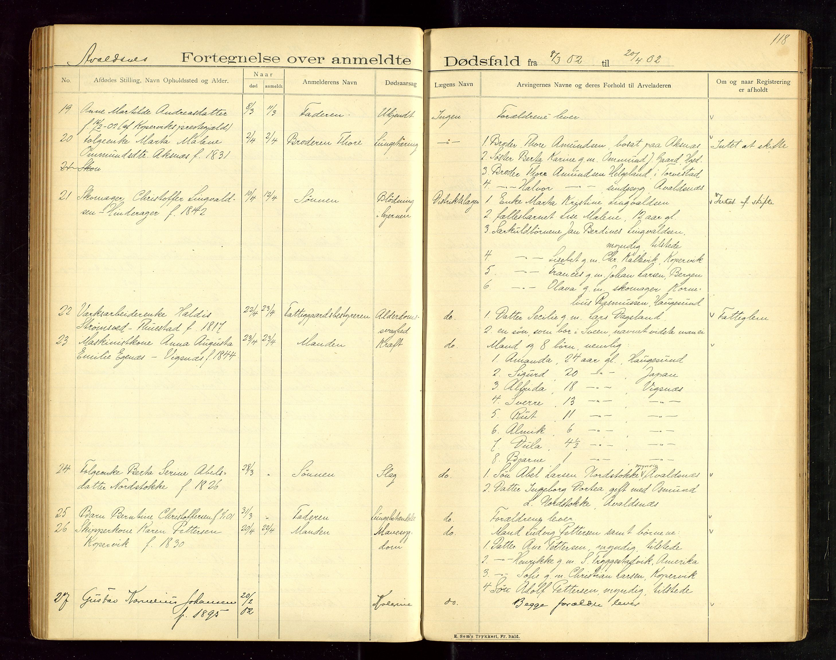 Karmsund sorenskriveri, AV/SAST-A-100311/01/IV/IVAB/L0003: DØDSFALLSPROTOKOLL, 1902-1905, p. 117-118