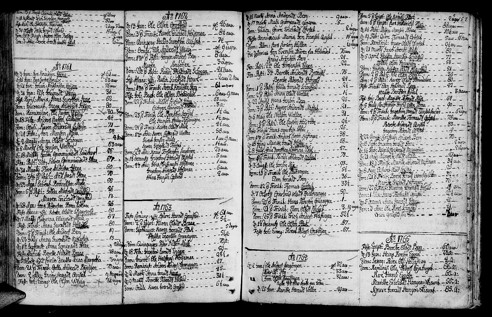 Ministerialprotokoller, klokkerbøker og fødselsregistre - Sør-Trøndelag, AV/SAT-A-1456/612/L0370: Parish register (official) no. 612A04, 1754-1802, p. 152