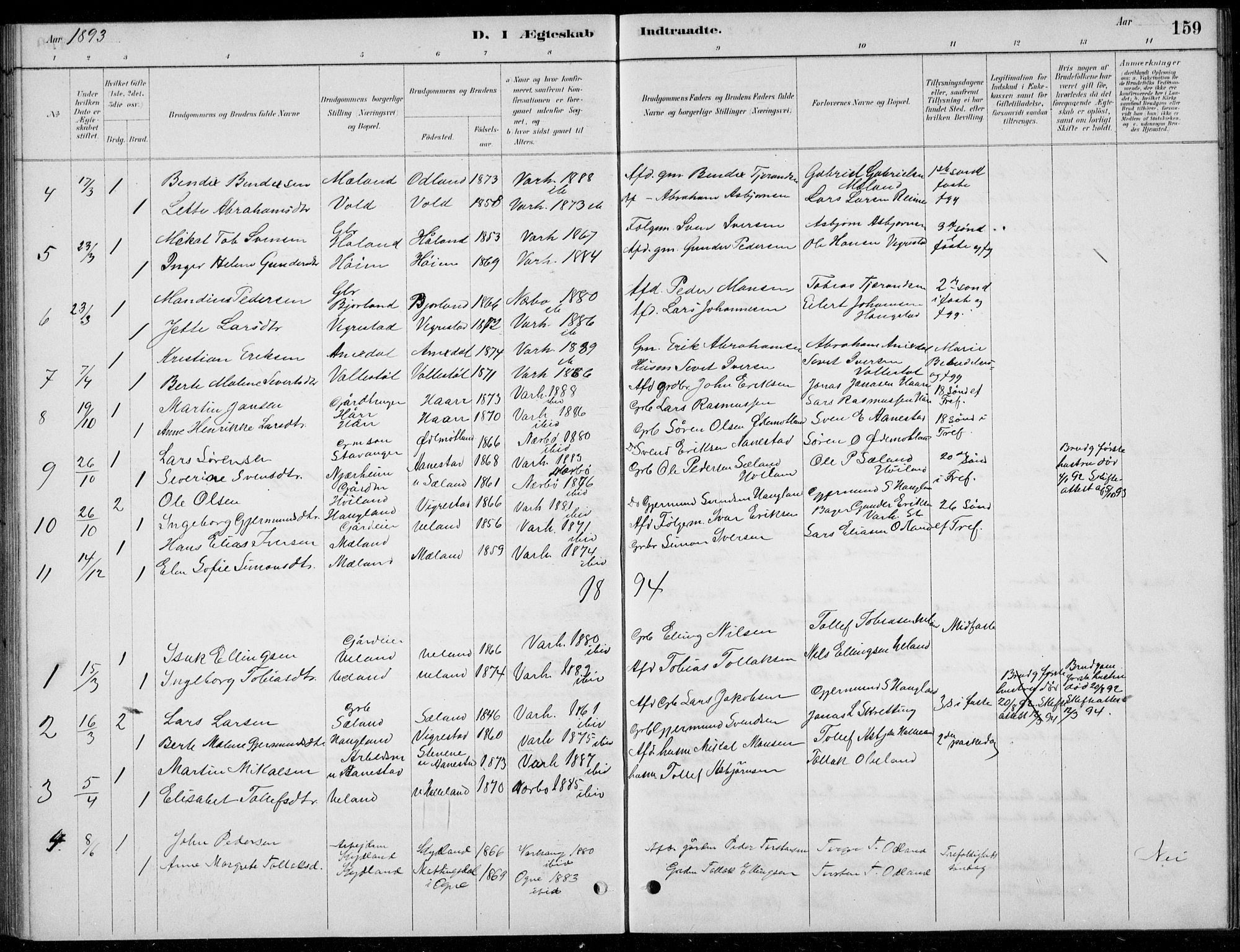Hå sokneprestkontor, SAST/A-101801/001/30BB/L0004: Parish register (copy) no. B 4, 1883-1899, p. 159