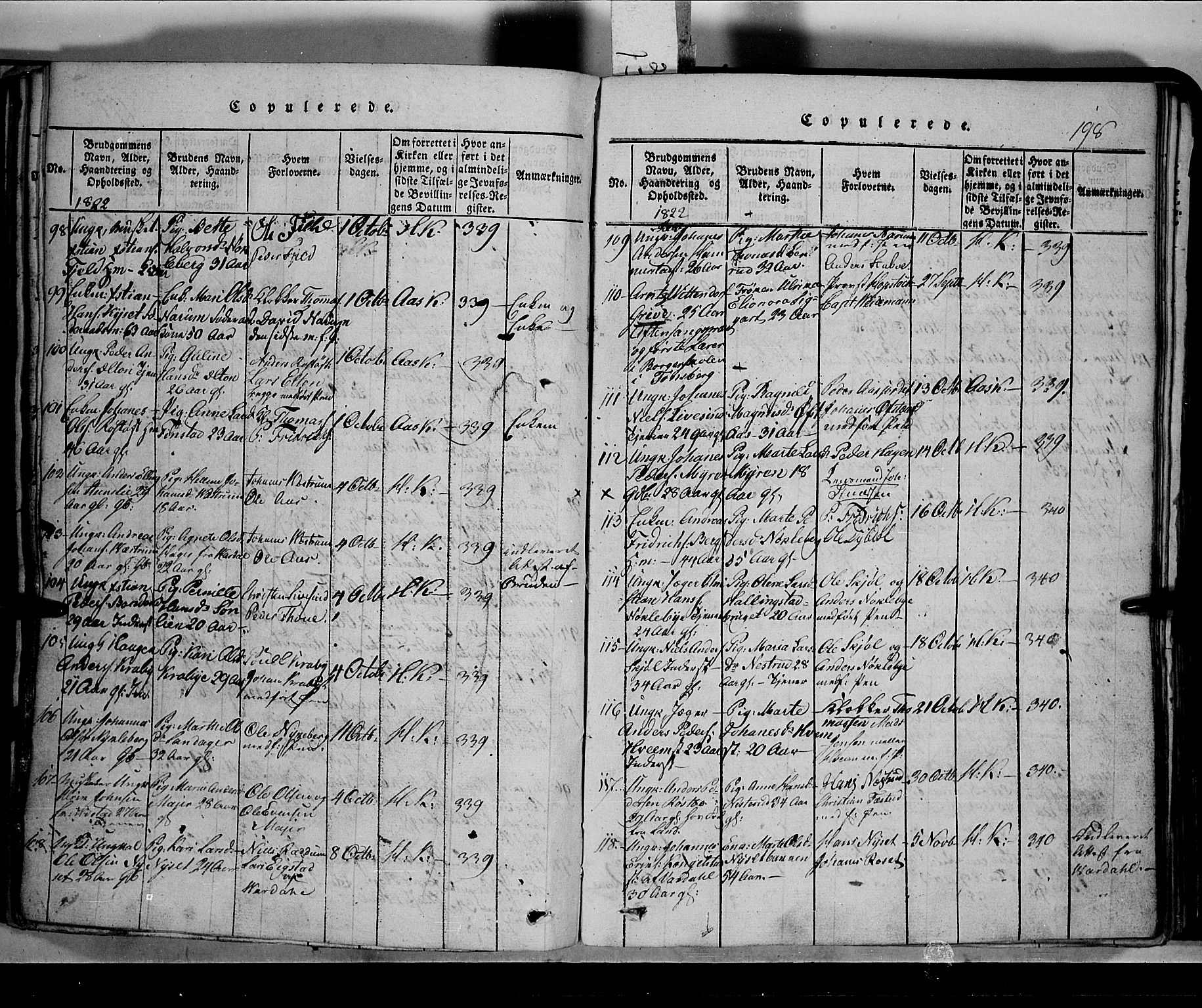 Toten prestekontor, SAH/PREST-102/H/Ha/Hab/L0002: Parish register (copy) no. 2, 1820-1827, p. 198