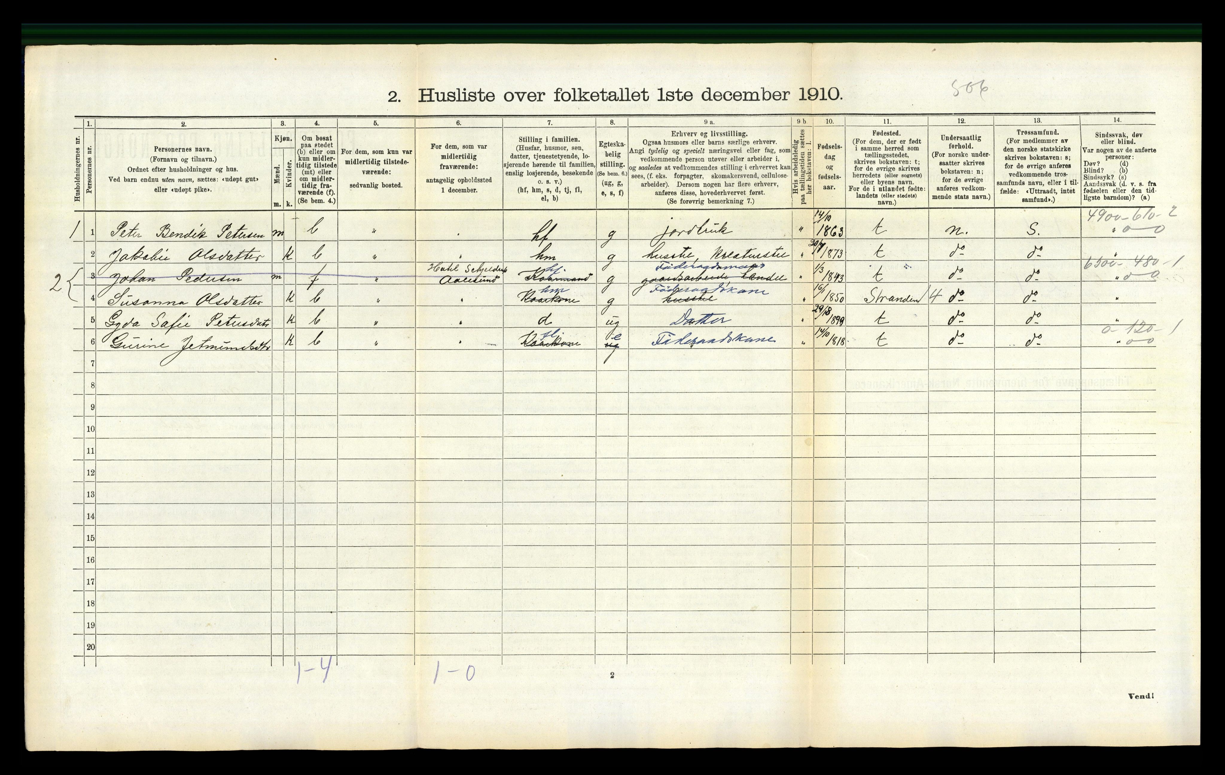 RA, 1910 census for Stordal, 1910, p. 211