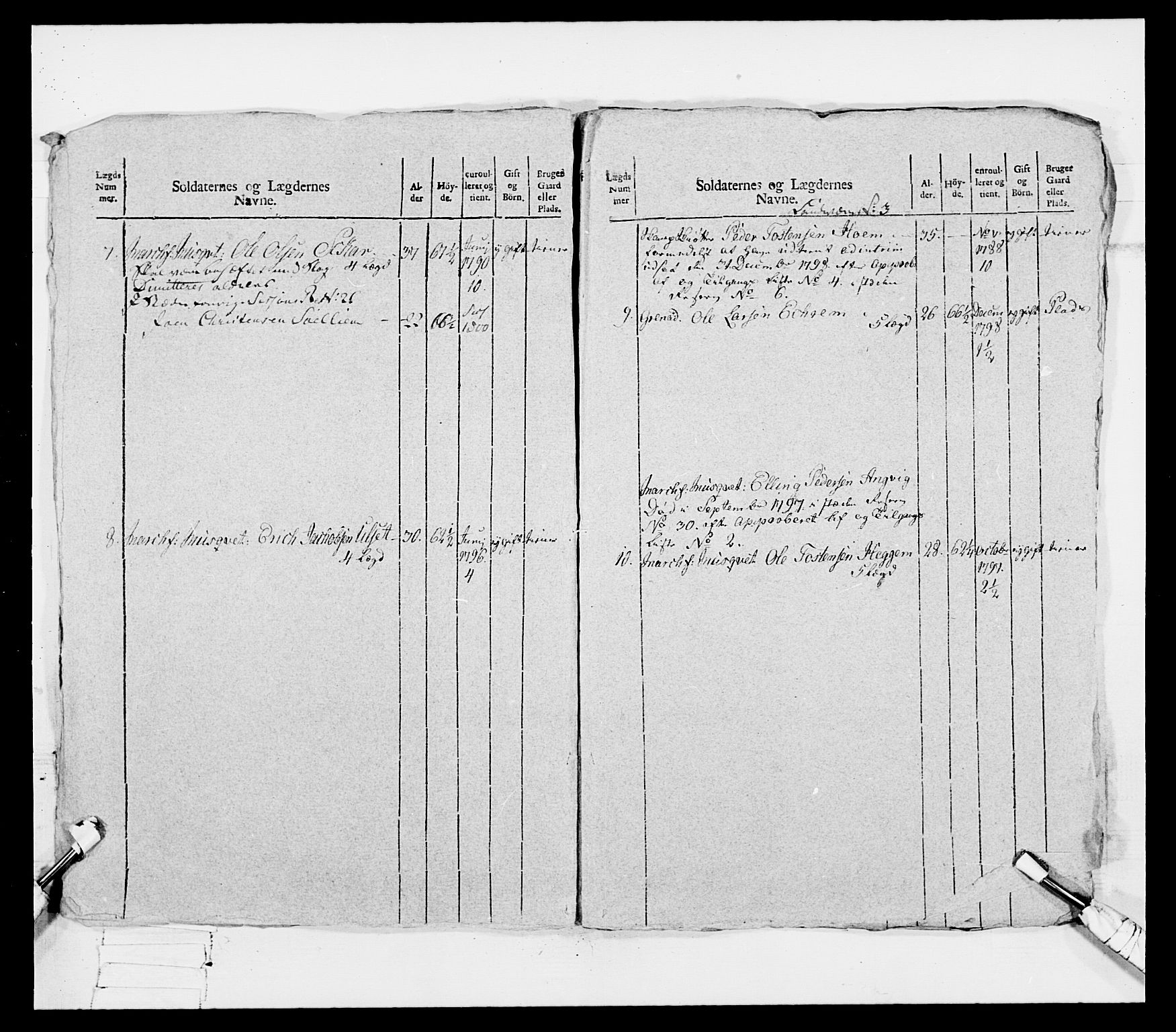 Generalitets- og kommissariatskollegiet, Det kongelige norske kommissariatskollegium, AV/RA-EA-5420/E/Eh/L0080: 2. Trondheimske nasjonale infanteriregiment, 1792-1800, p. 356