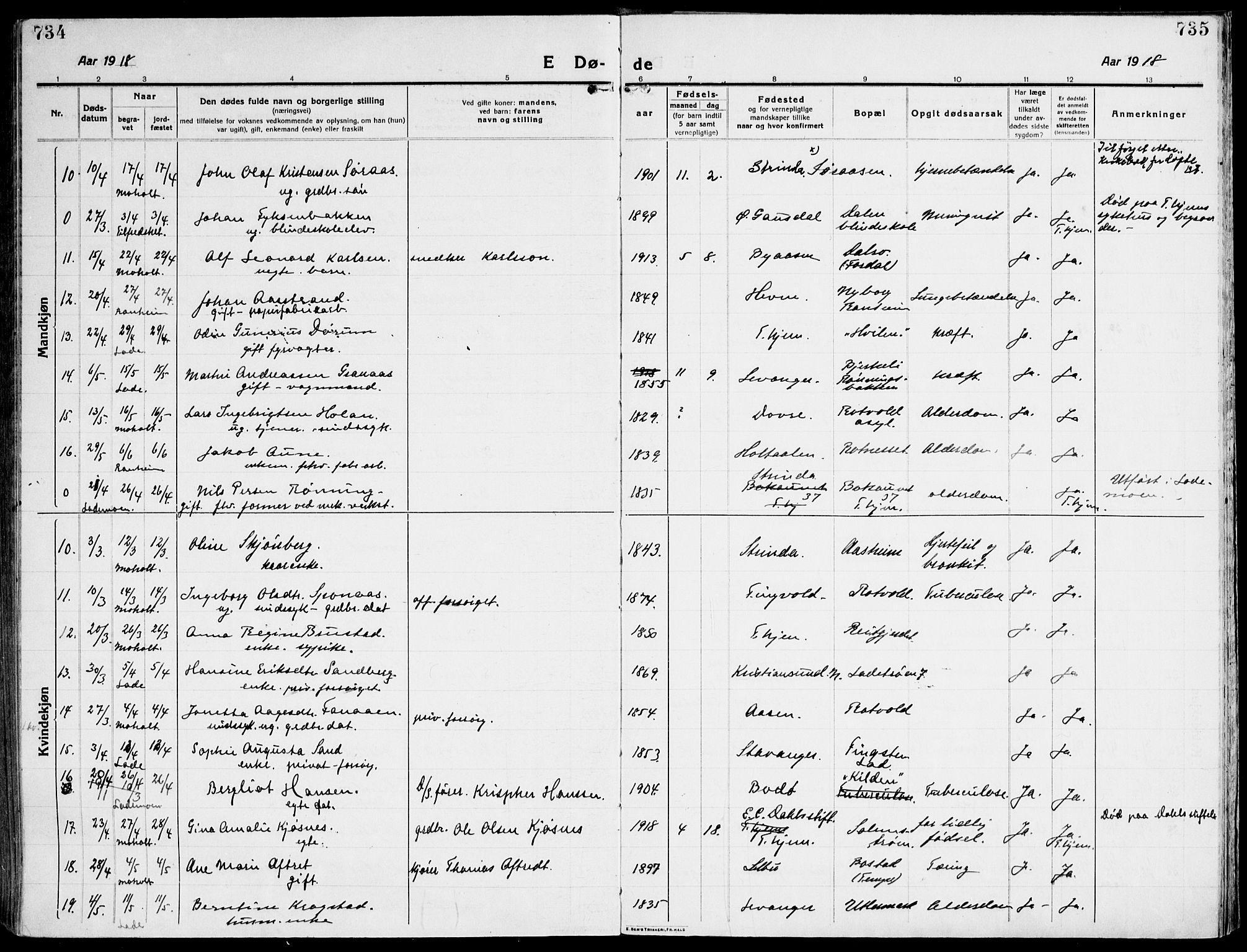 Ministerialprotokoller, klokkerbøker og fødselsregistre - Sør-Trøndelag, AV/SAT-A-1456/607/L0321: Parish register (official) no. 607A05, 1916-1935, p. 734-735