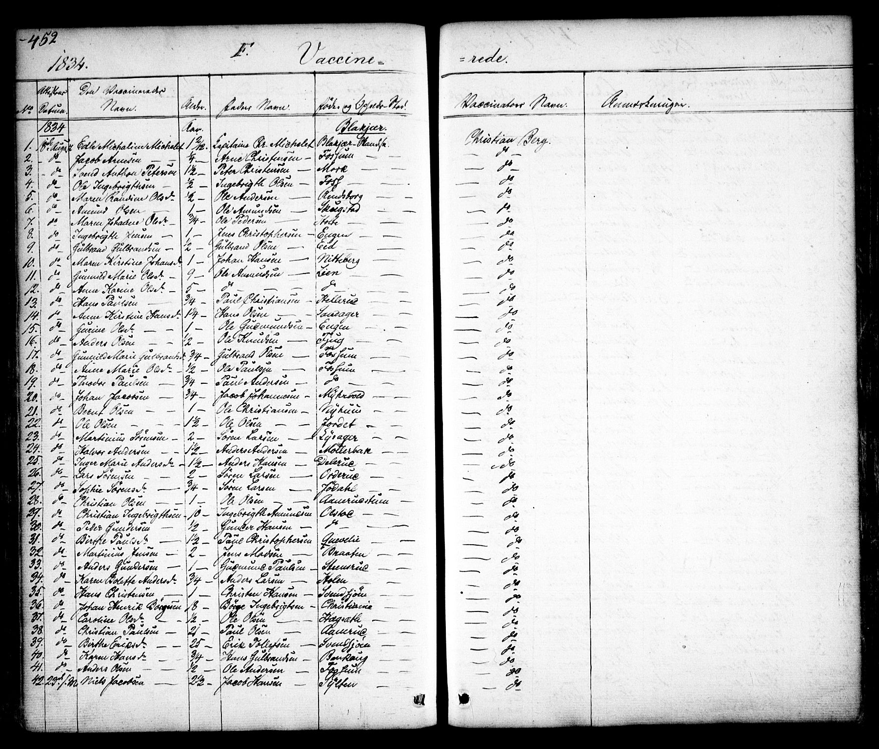Aurskog prestekontor Kirkebøker, AV/SAO-A-10304a/F/Fa/L0006: Parish register (official) no. I 6, 1829-1853, p. 452