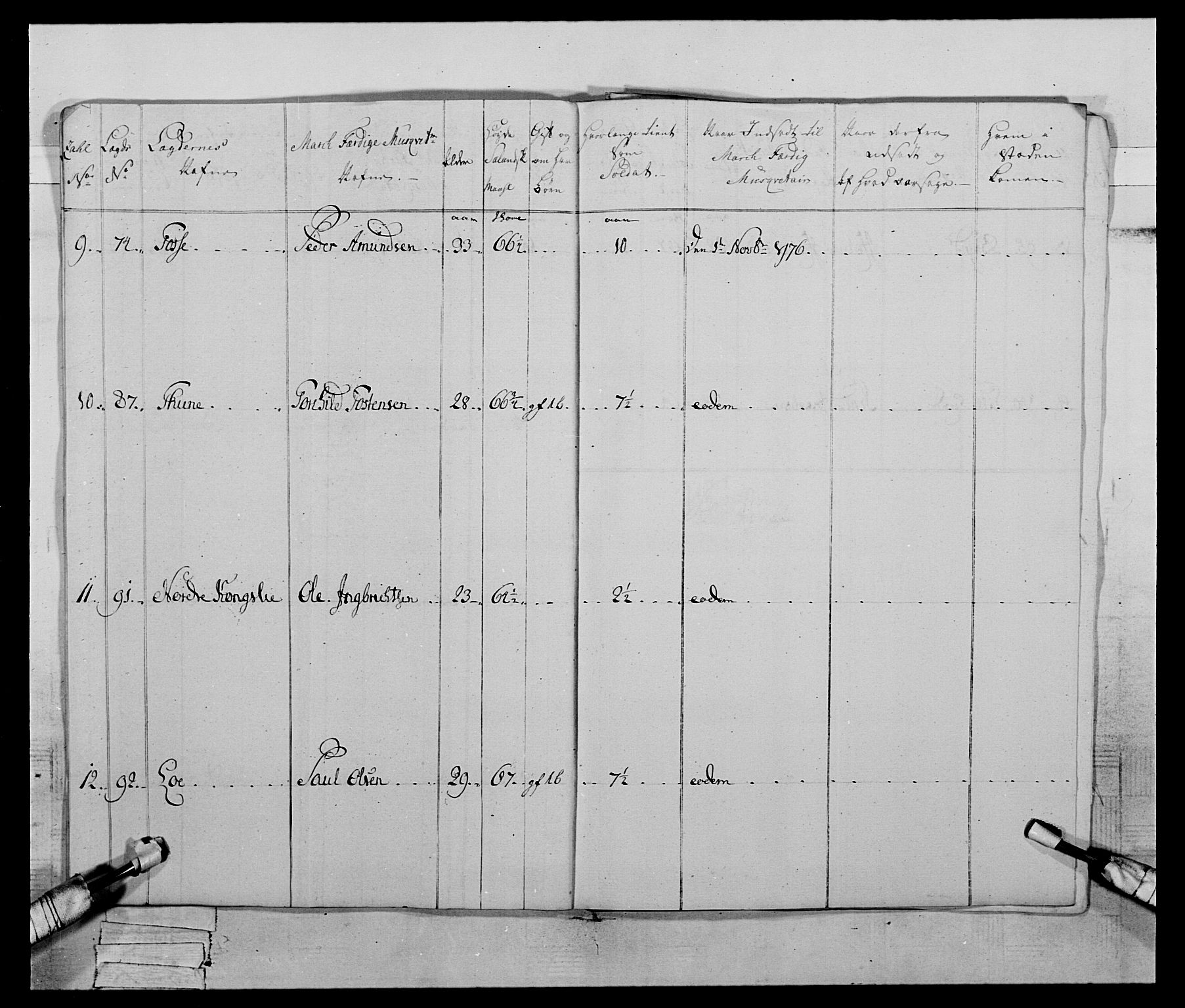 Generalitets- og kommissariatskollegiet, Det kongelige norske kommissariatskollegium, AV/RA-EA-5420/E/Eh/L0059: 1. Opplandske nasjonale infanteriregiment, 1775-1783, p. 184