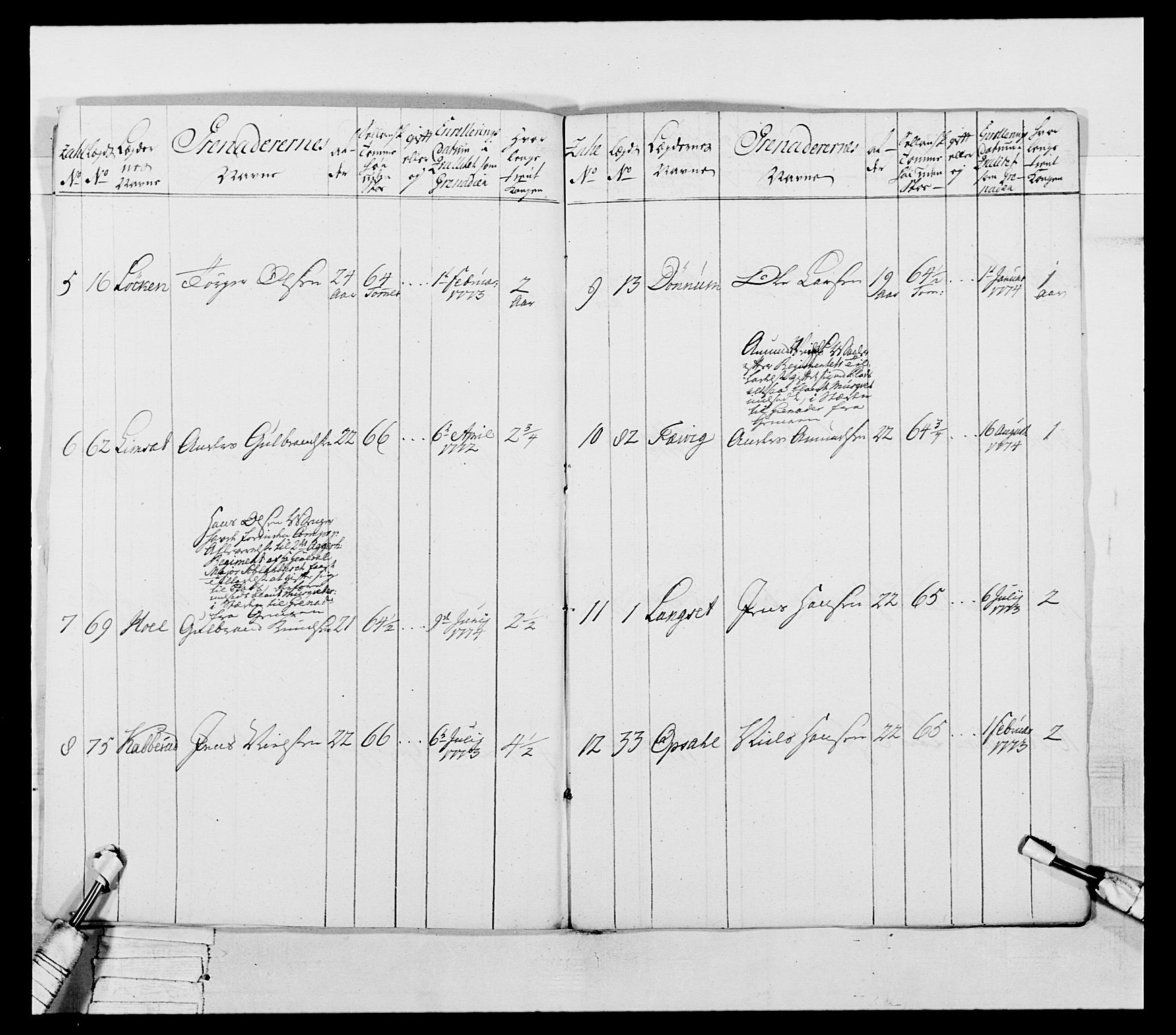 Generalitets- og kommissariatskollegiet, Det kongelige norske kommissariatskollegium, RA/EA-5420/E/Eh/L0043a: 2. Akershusiske nasjonale infanteriregiment, 1767-1778, p. 453