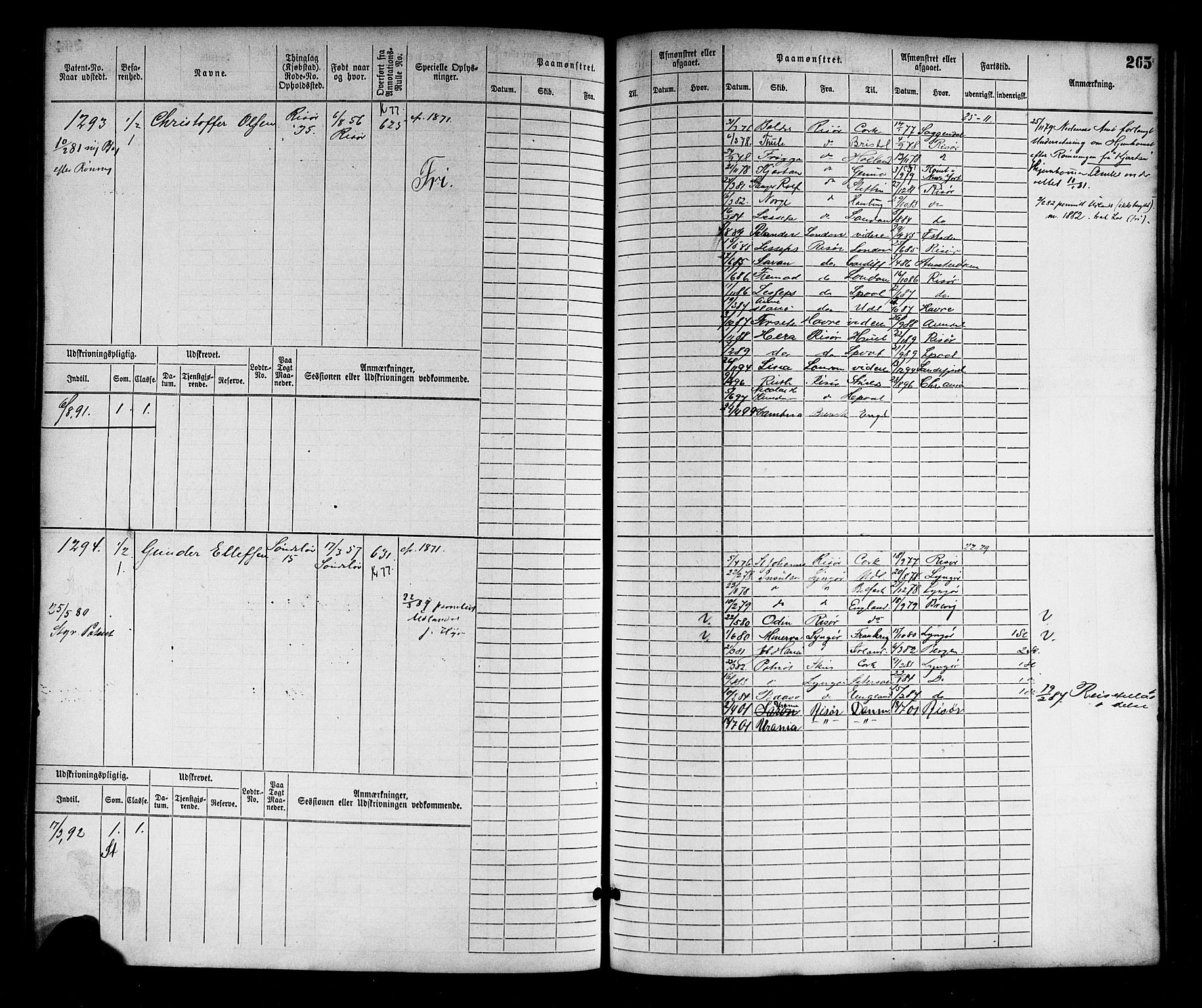 Risør mønstringskrets, SAK/2031-0010/F/Fb/L0003: Hovedrulle nr 767-1528, Q-3, 1868-1910, p. 268