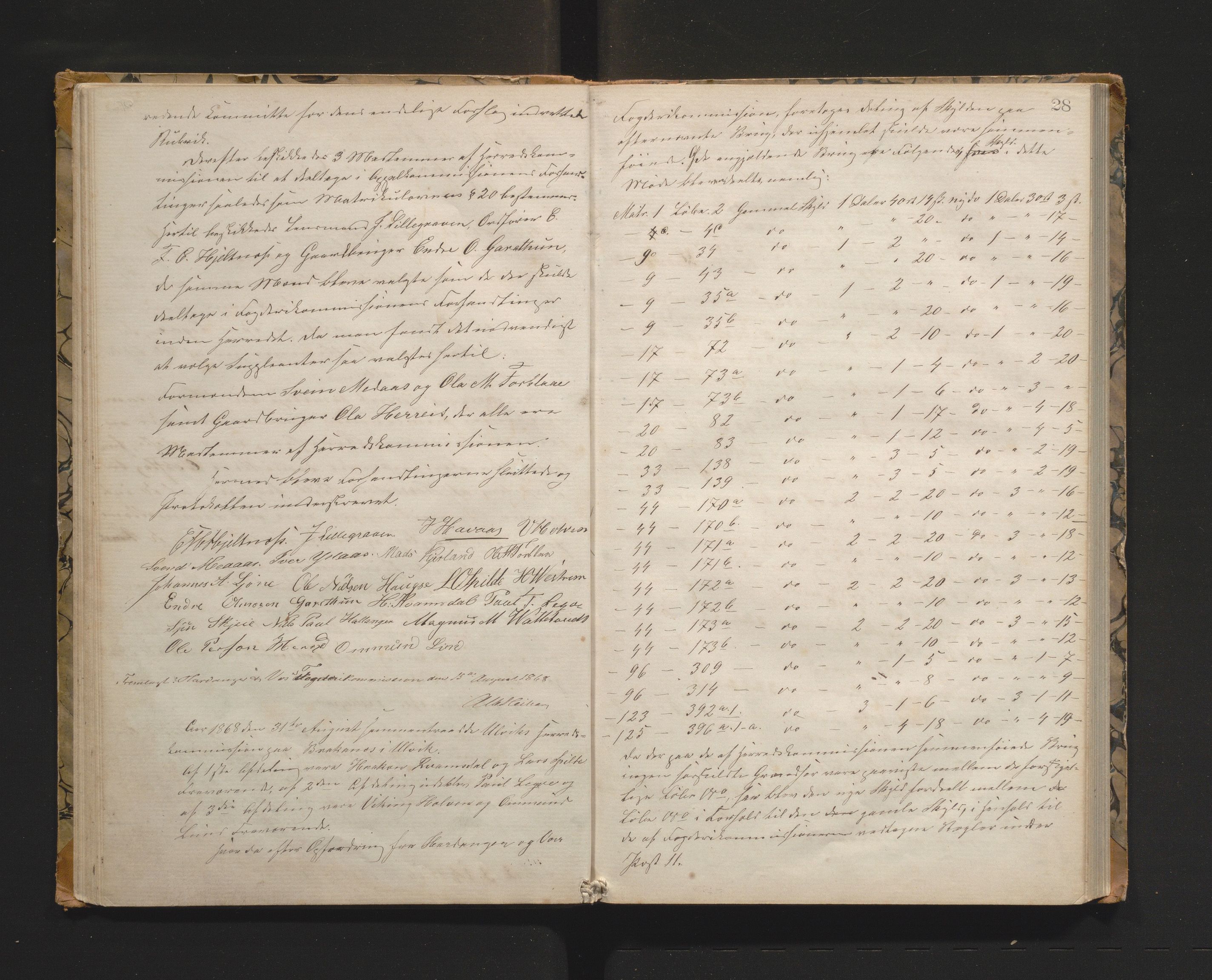 Ulvik herad. Herredskommisjonen av 1863, IKAH/1233-181/A/Aa/L0001: Møtebok for Ulvik herredskommisjon, 1864-1869