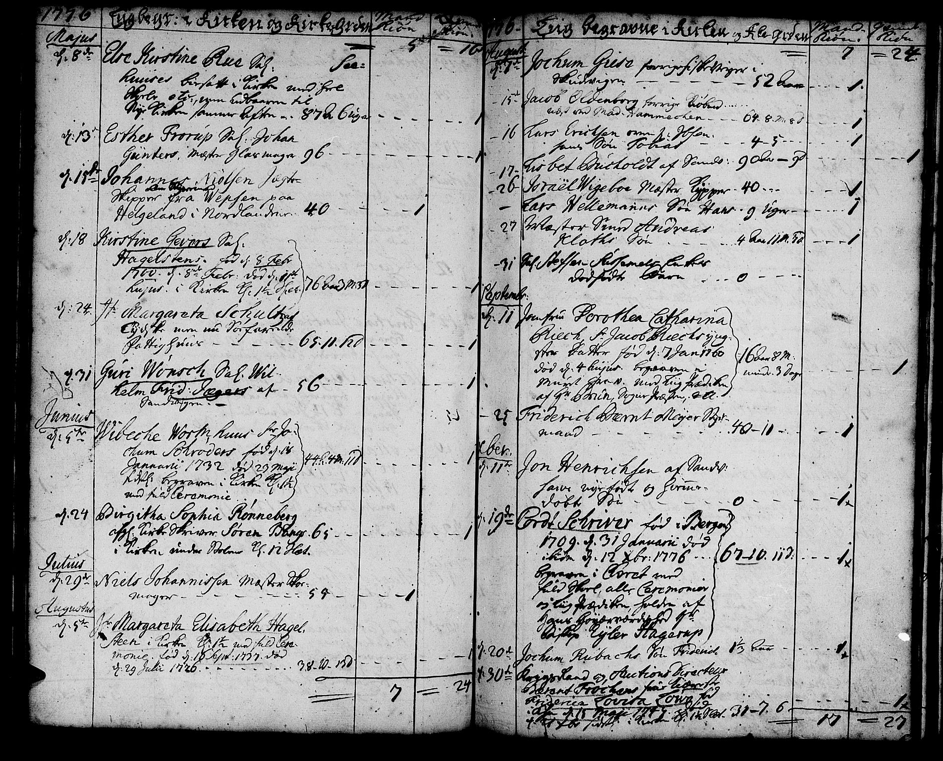 Korskirken sokneprestembete, SAB/A-76101/H/Haa/L0011: Parish register (official) no. A 11, 1731-1785, p. 141