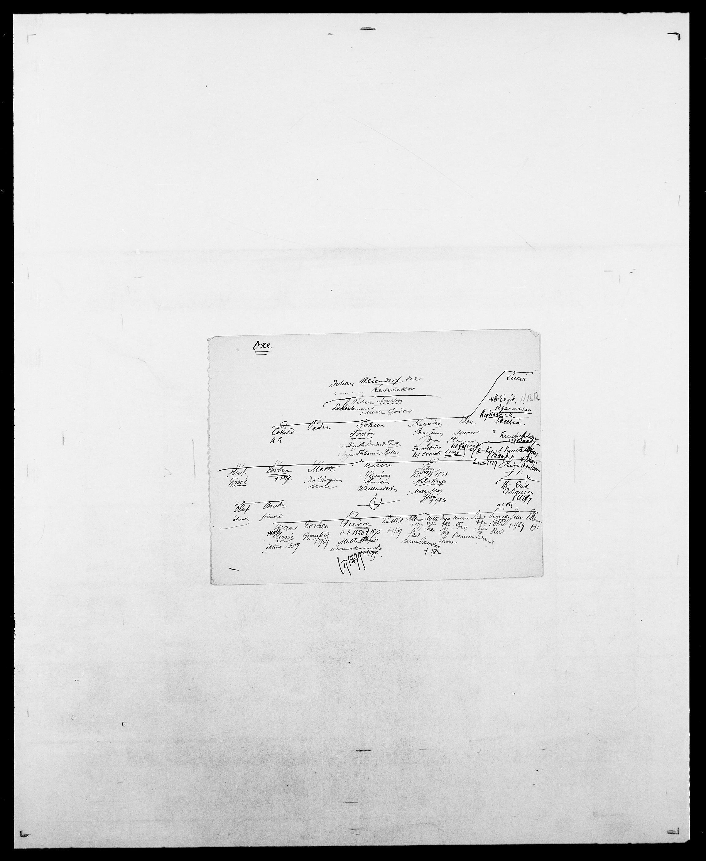 Delgobe, Charles Antoine - samling, SAO/PAO-0038/D/Da/L0029: Obel - Oxholm, p. 509