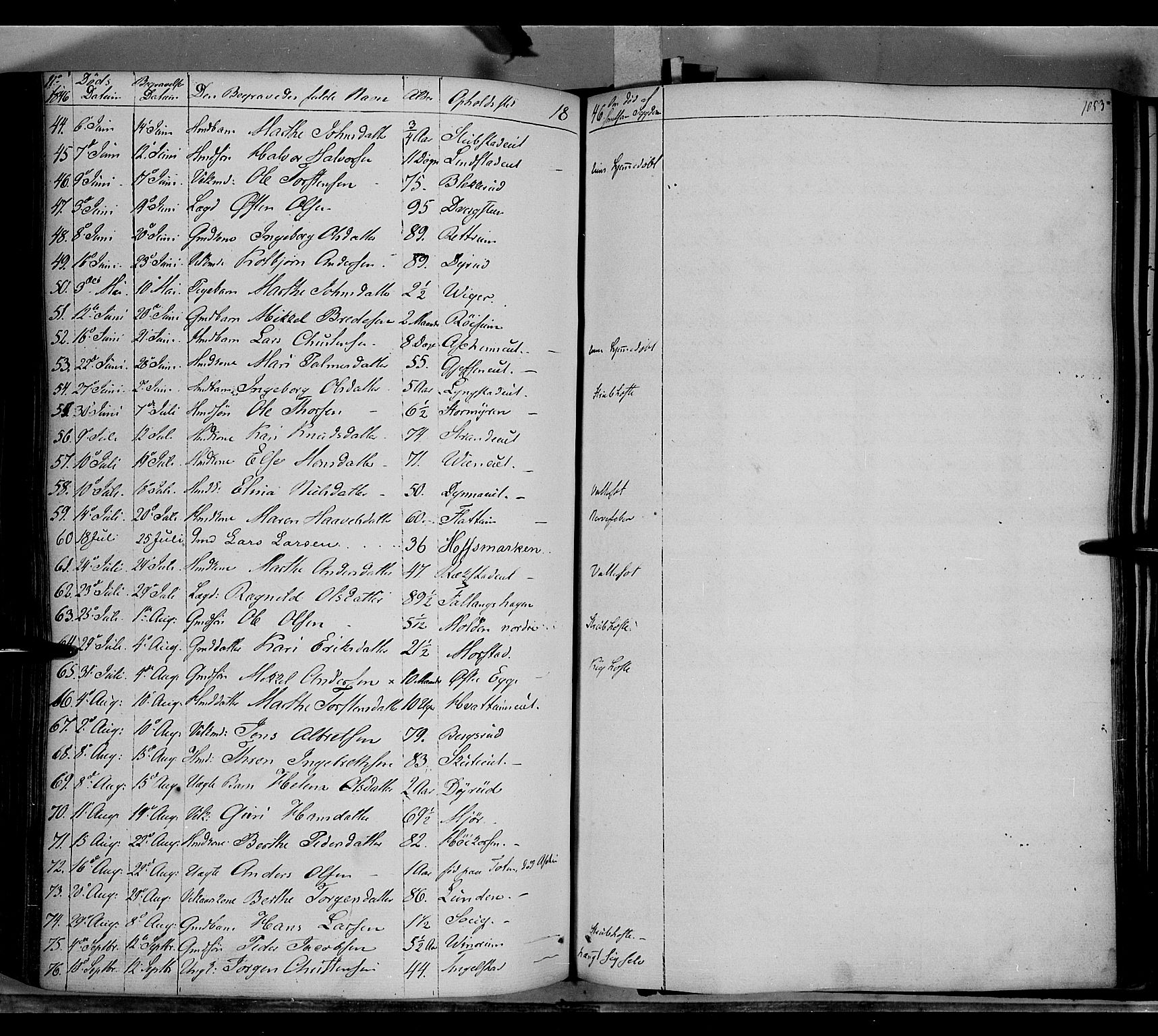 Gran prestekontor, SAH/PREST-112/H/Ha/Haa/L0011: Parish register (official) no. 11, 1842-1856, p. 1052-1053