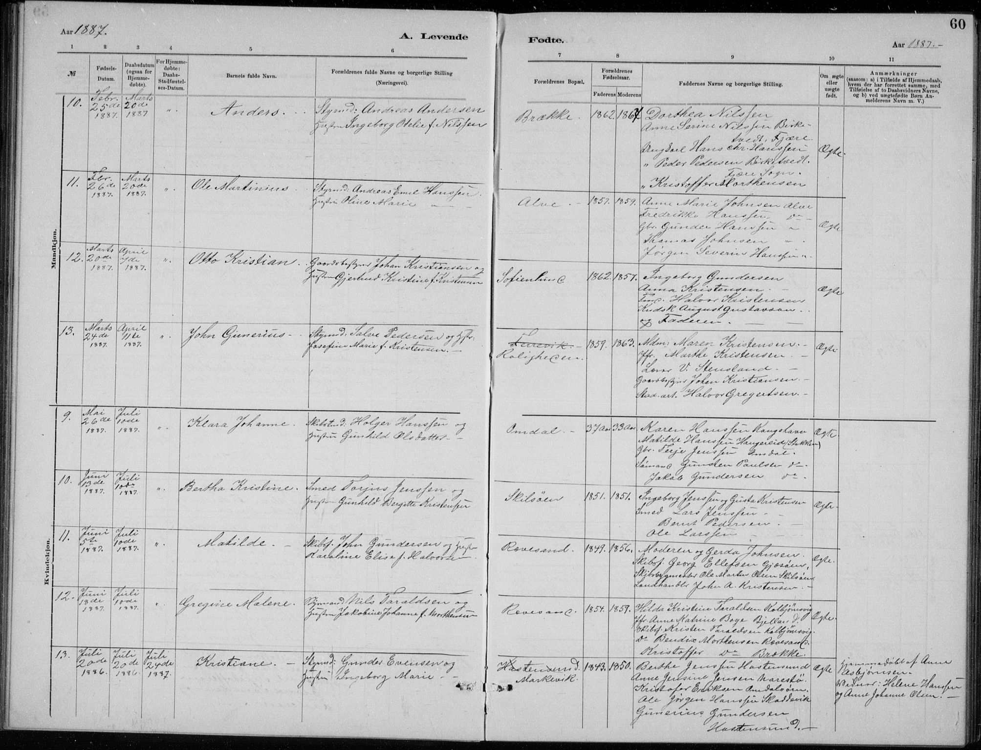 Tromøy sokneprestkontor, AV/SAK-1111-0041/F/Fb/L0005: Parish register (copy) no. B 5, 1877-1891, p. 60