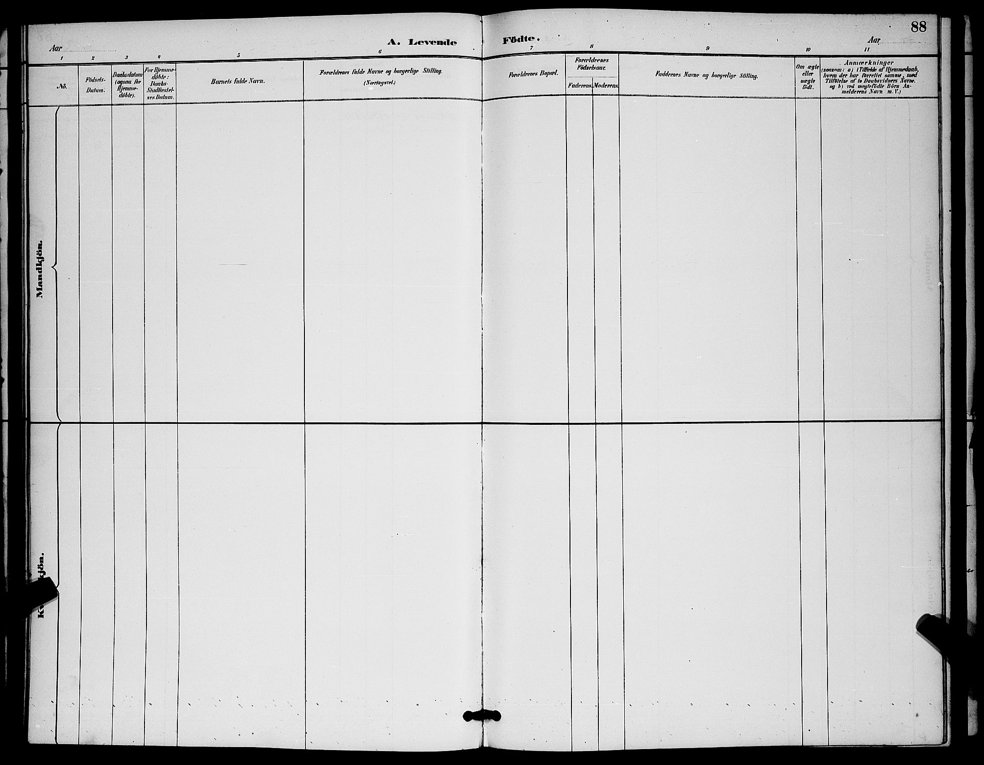 Ibestad sokneprestembete, AV/SATØ-S-0077/H/Ha/Hab/L0015klokker: Parish register (copy) no. 15, 1888-1899, p. 88