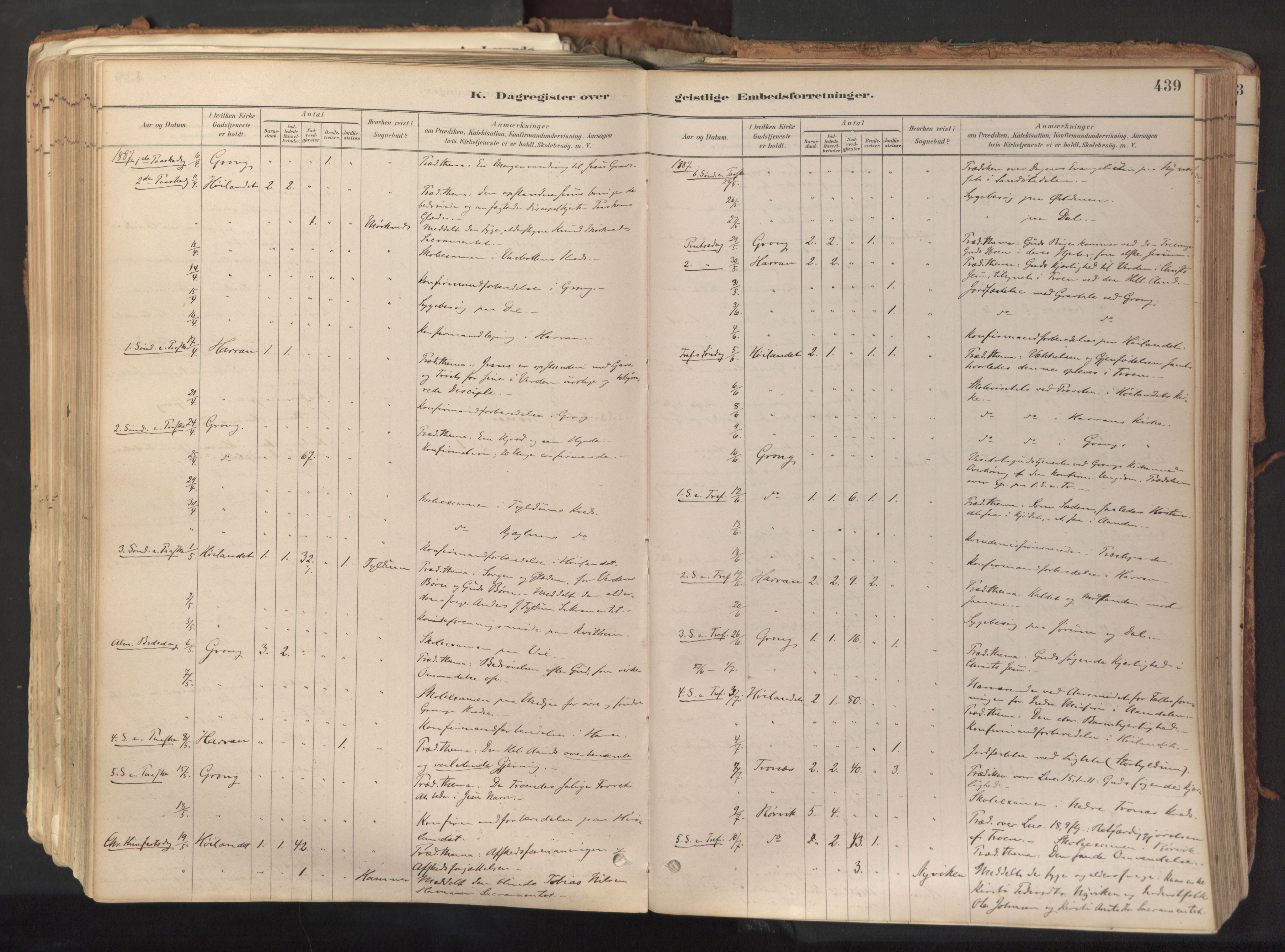 Ministerialprotokoller, klokkerbøker og fødselsregistre - Nord-Trøndelag, SAT/A-1458/758/L0519: Parish register (official) no. 758A04, 1880-1926, p. 439