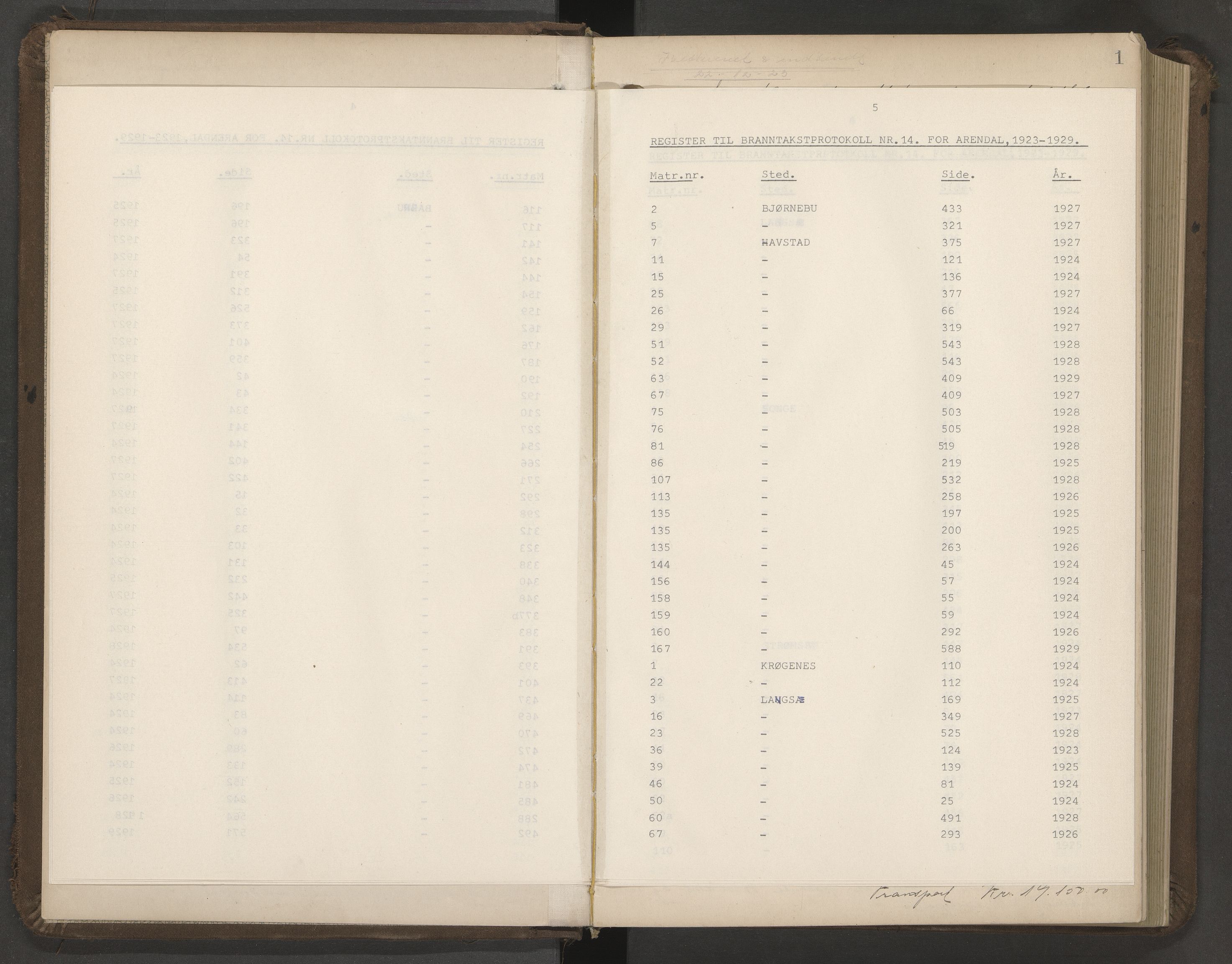 Norges Brannkasse Arendal, AV/SAK-2241-0002/F/Fa/L0031: Branntakstprotokoll nr. 29 med matrikkelnummerregister, 1923-1929