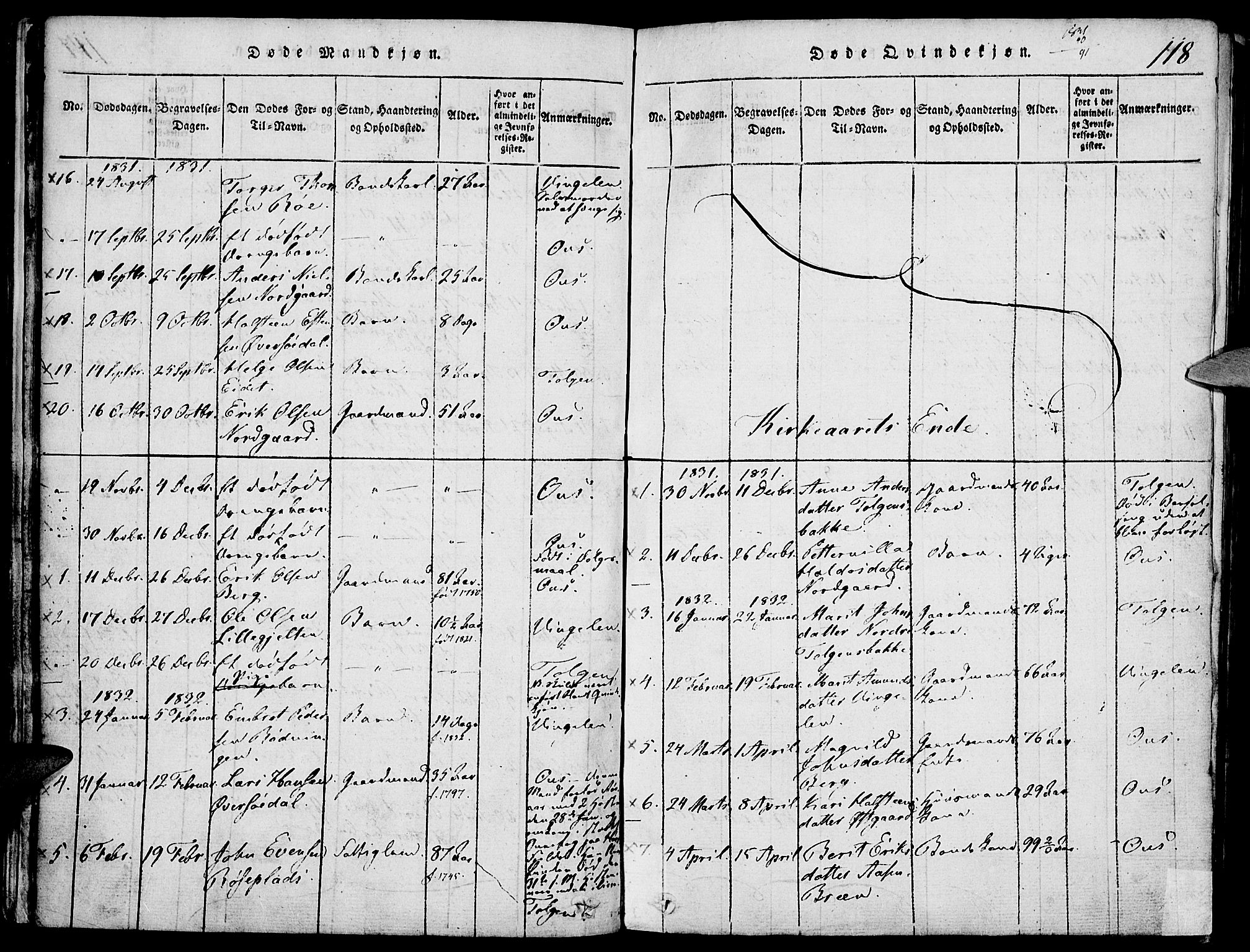 Tolga prestekontor, SAH/PREST-062/K/L0004: Parish register (official) no. 4, 1815-1836, p. 118