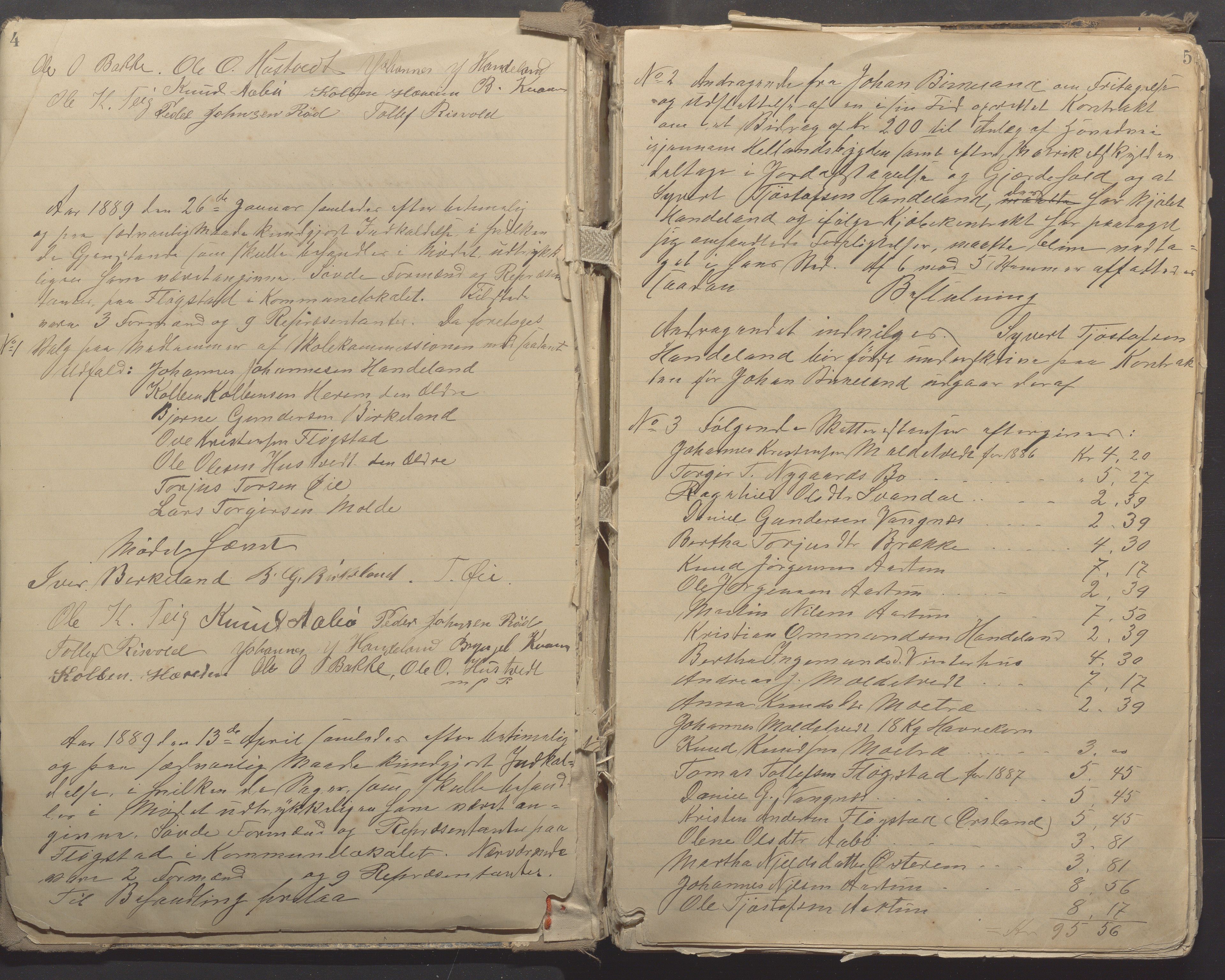 Sauda kommune - Formannskapet/sentraladministrasjonen, IKAR/K-100597/A/Aa/L0003: Møtebok, 1888-1905, p. 4-5