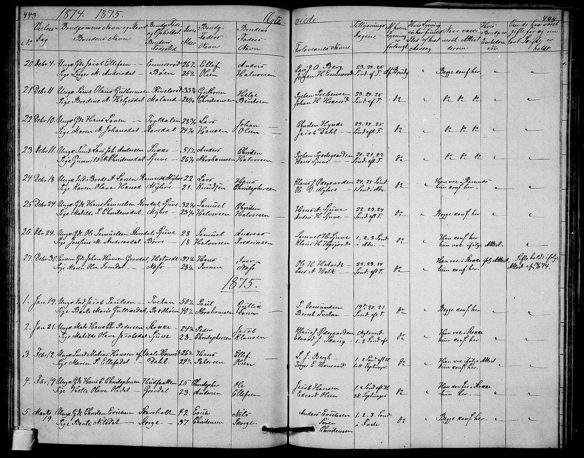 Andebu kirkebøker, AV/SAKO-A-336/G/Ga/L0004: Parish register (copy) no. I 4, 1868-1882, p. 443-444