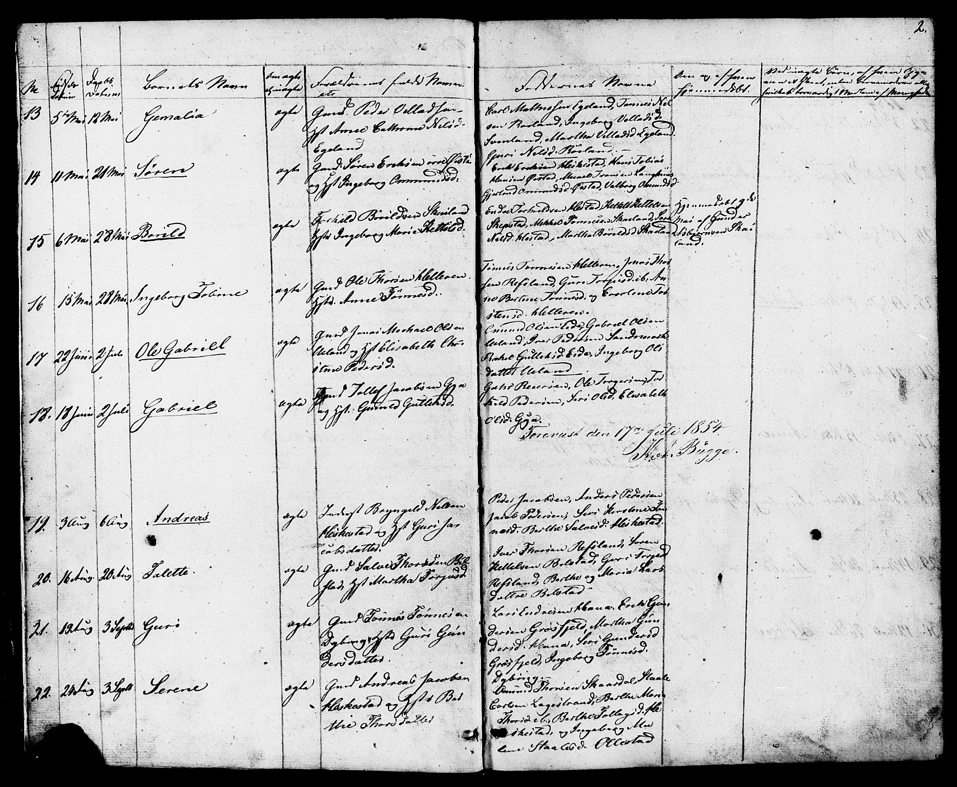 Lund sokneprestkontor, SAST/A-101809/S07/L0004: Parish register (copy) no. B 4, 1854-1874, p. 2