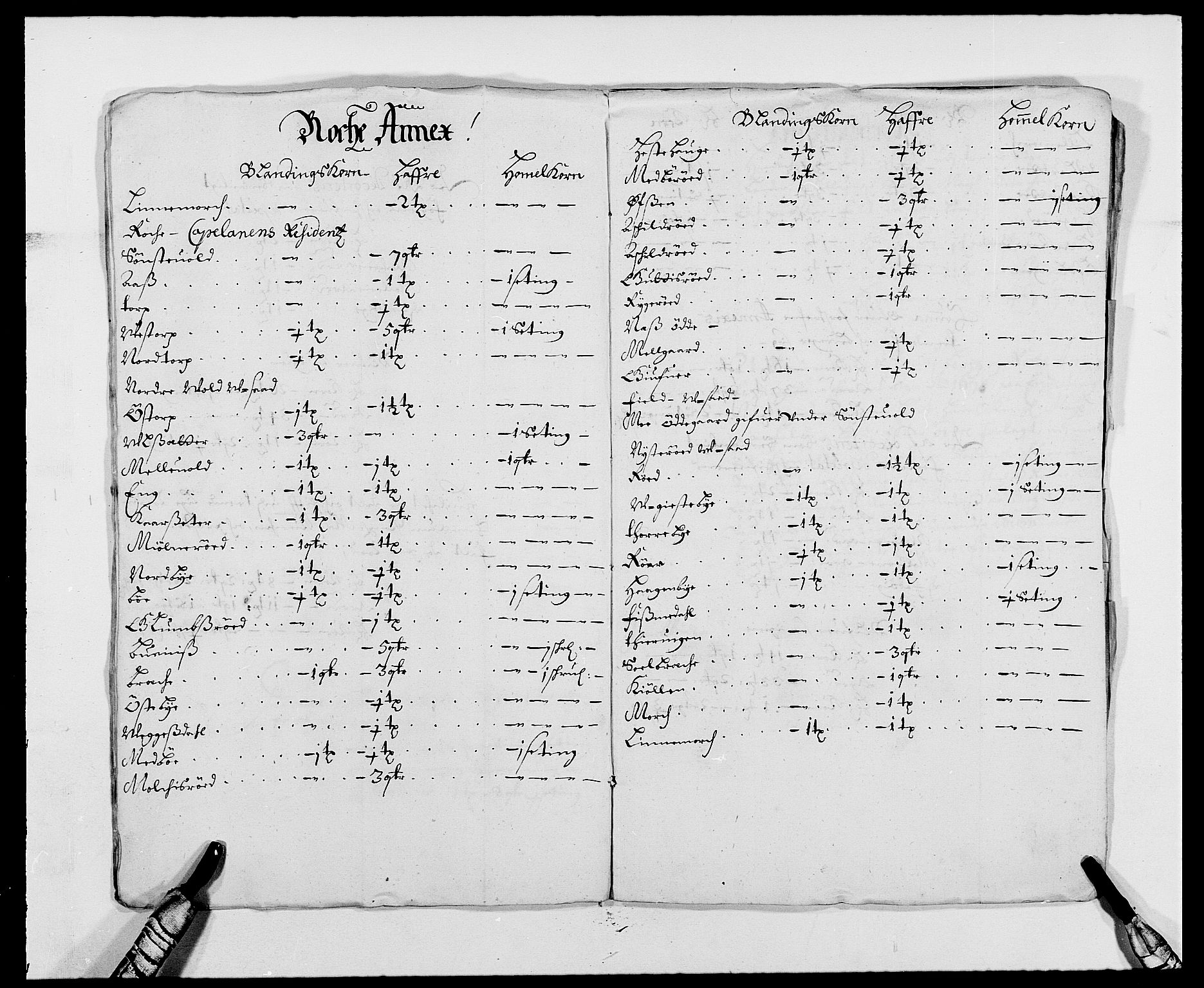 Rentekammeret inntil 1814, Reviderte regnskaper, Fogderegnskap, AV/RA-EA-4092/R01/L0001: Fogderegnskap Idd og Marker, 1678-1679, p. 56