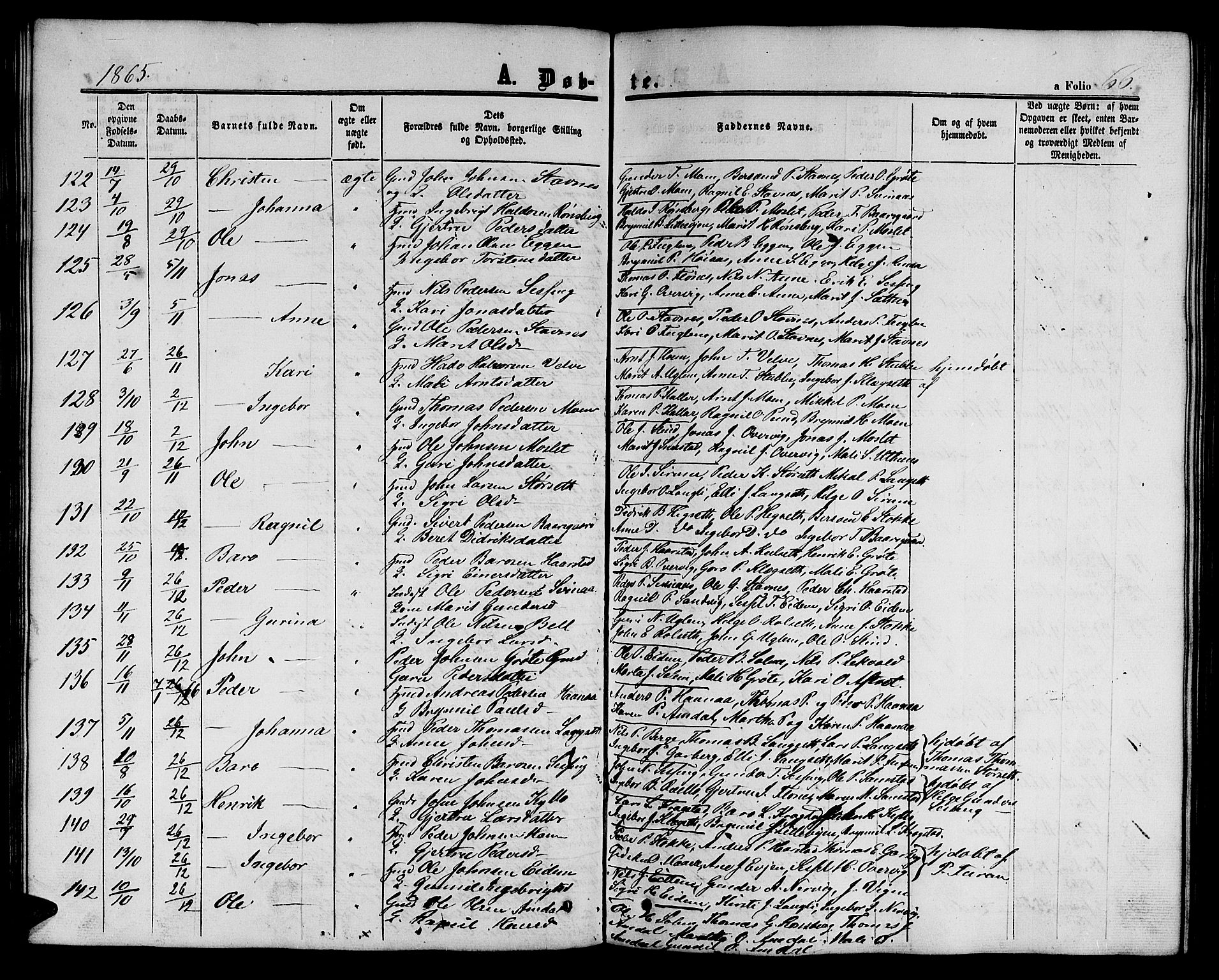 Ministerialprotokoller, klokkerbøker og fødselsregistre - Sør-Trøndelag, SAT/A-1456/695/L1155: Parish register (copy) no. 695C06, 1859-1868, p. 66