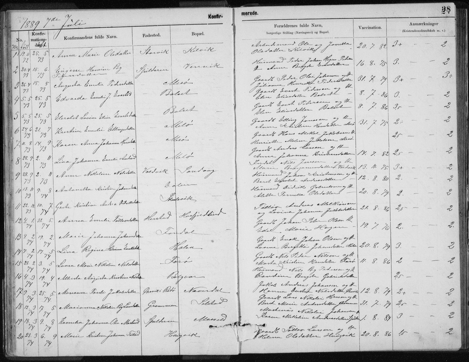 Ministerialprotokoller, klokkerbøker og fødselsregistre - Nordland, AV/SAT-A-1459/843/L0637: Parish register (copy) no. 843C06, 1884-1908, p. 28