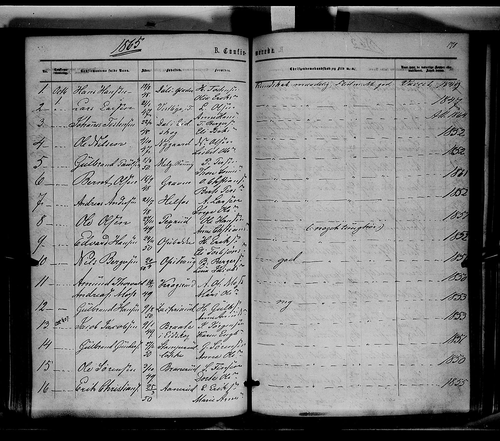 Sør-Odal prestekontor, AV/SAH-PREST-030/H/Ha/Haa/L0003: Parish register (official) no. 3, 1864-1870, p. 170