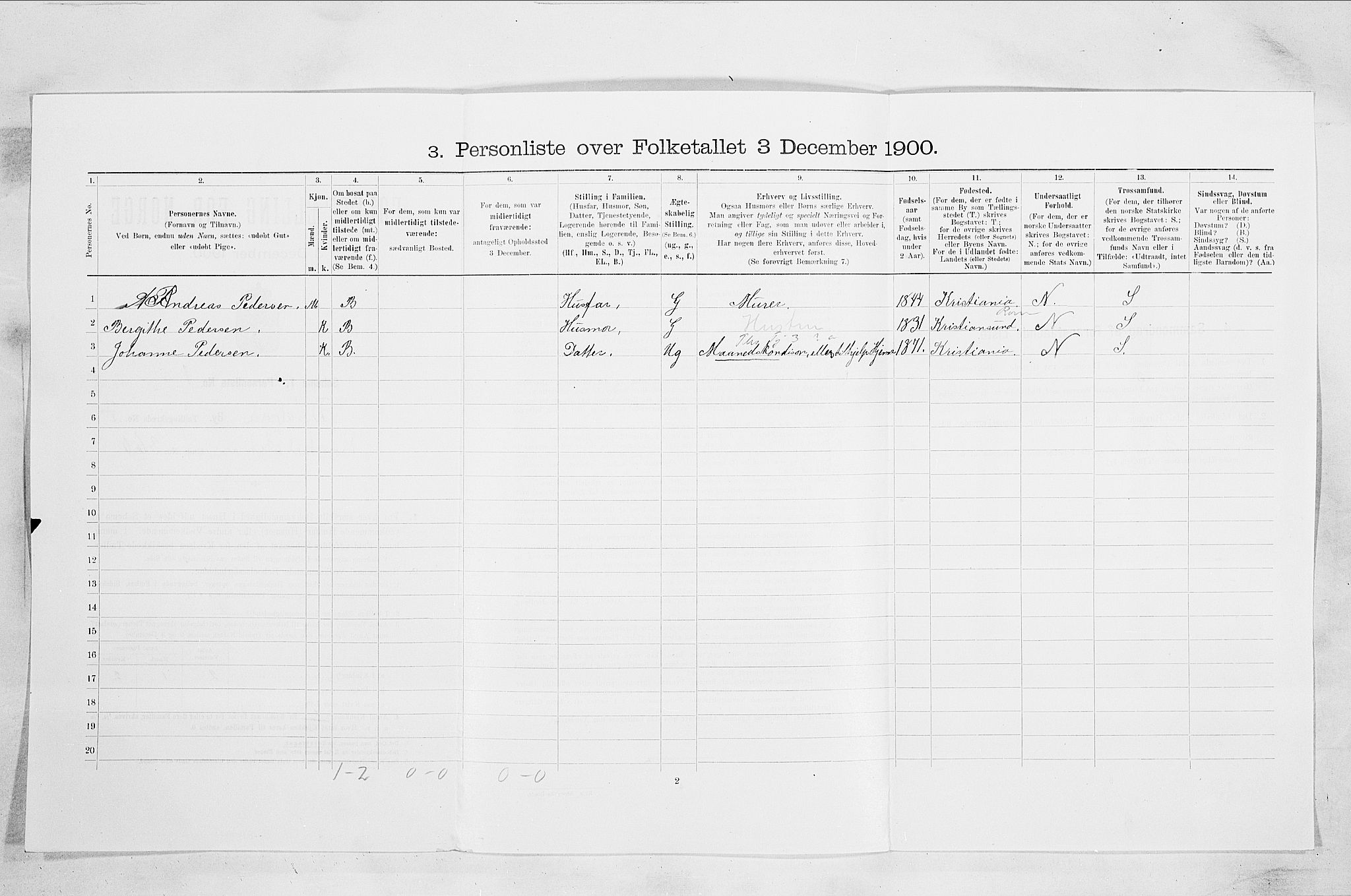 SAO, 1900 census for Drøbak, 1900