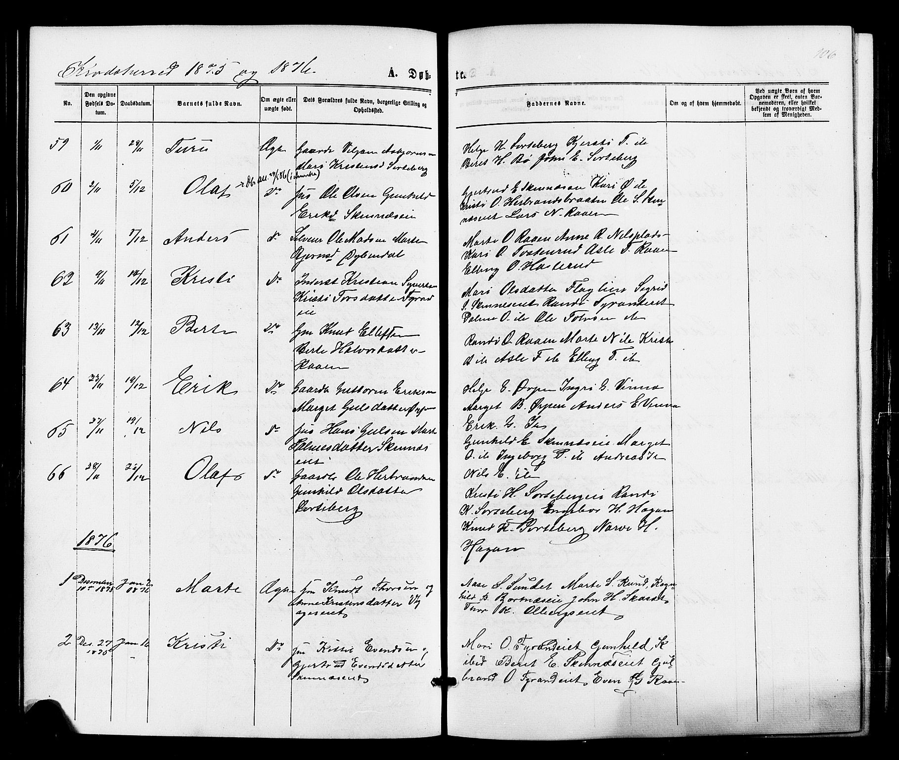 Sigdal kirkebøker, AV/SAKO-A-245/F/Fa/L0010: Parish register (official) no. I 10 /2, 1872-1878, p. 106