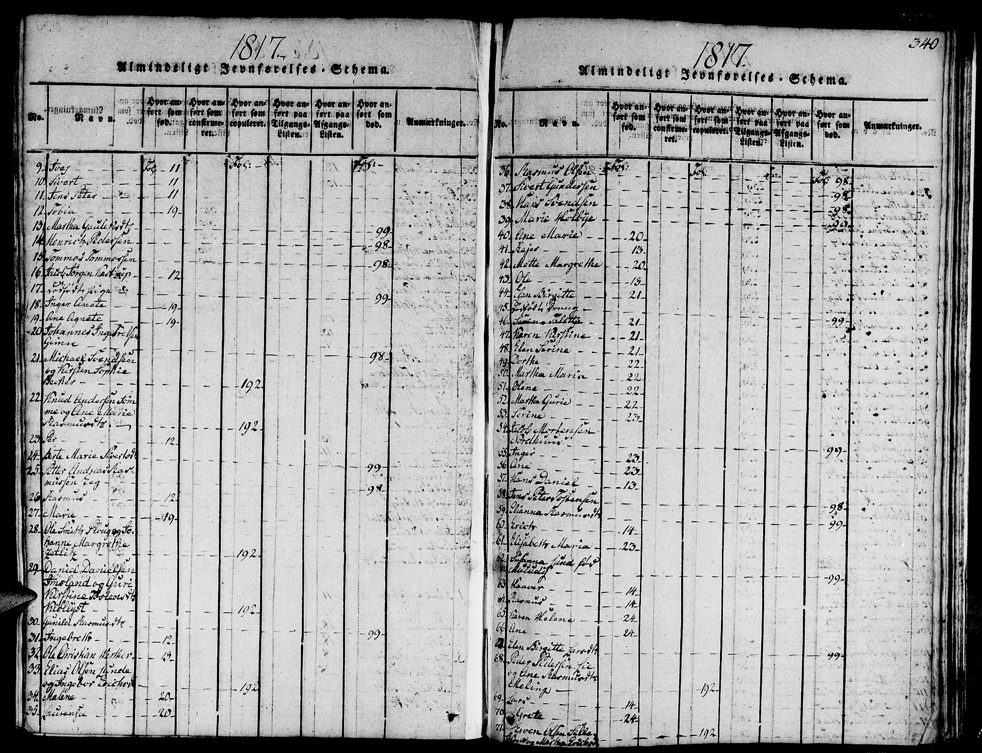 Domkirken sokneprestkontor, SAST/A-101812/001/30/30BA/L0008: Parish register (official) no. A 8, 1816-1821, p. 340