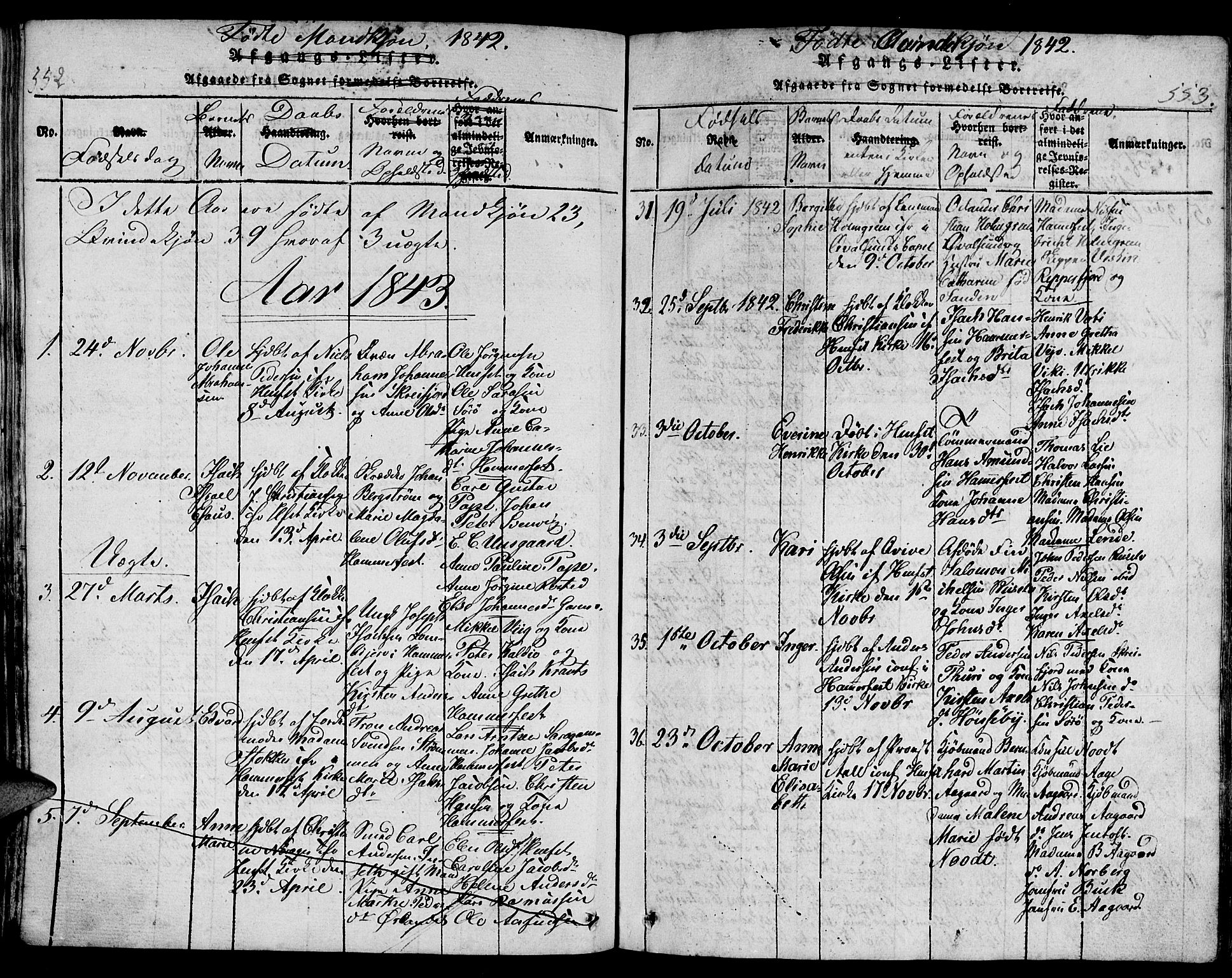 Hammerfest sokneprestkontor, SATØ/S-1347/H/Hb/L0001.klokk: Parish register (copy) no. 1, 1822-1850, p. 552-553
